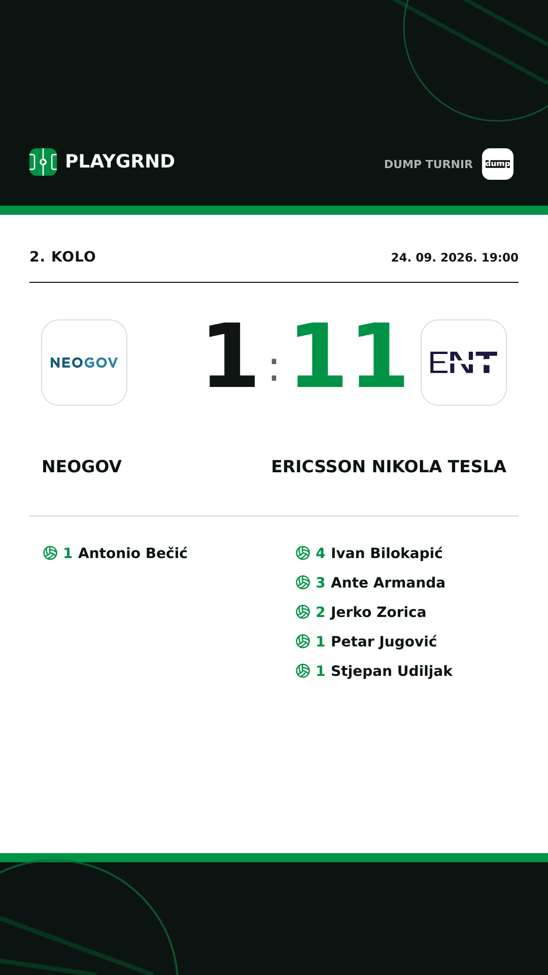 Instagram slika: Neogov vs Ericsson Nikola Tesla