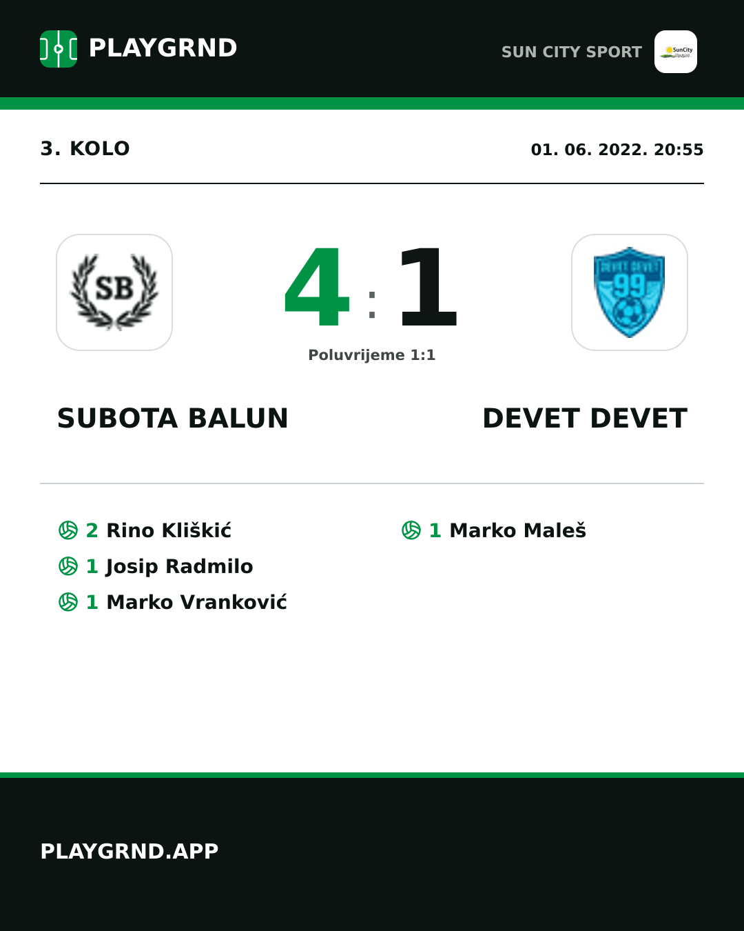 Instagram slika: Subota Balun 4:1 Devet Devet