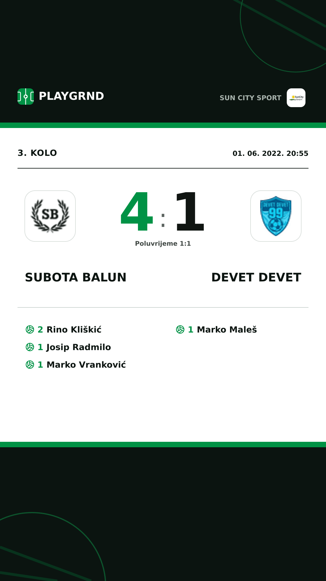 Instagram slika: Subota Balun 4:1 Devet Devet