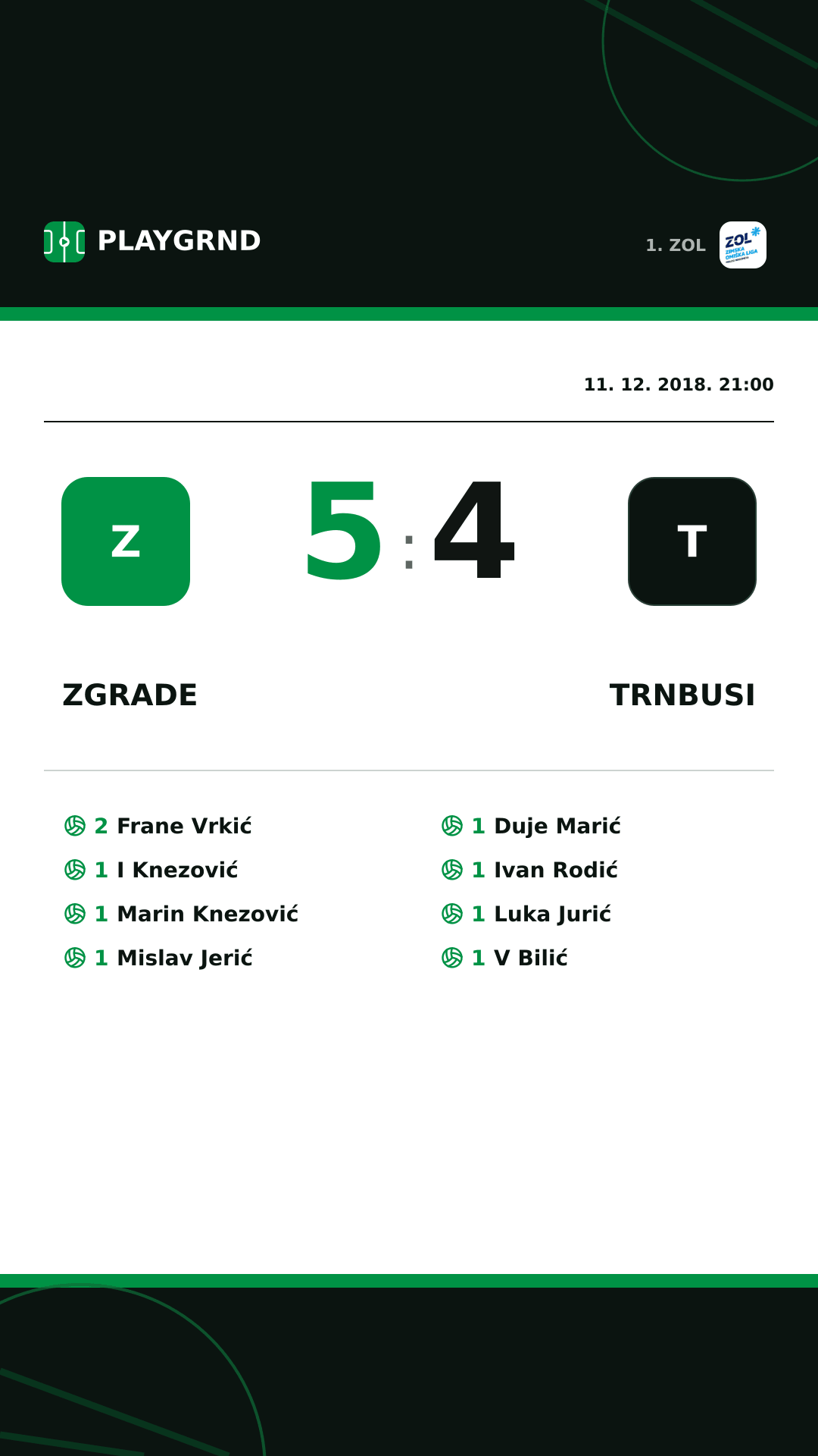 Instagram slika: Zgrade 5:4 Trnbusi