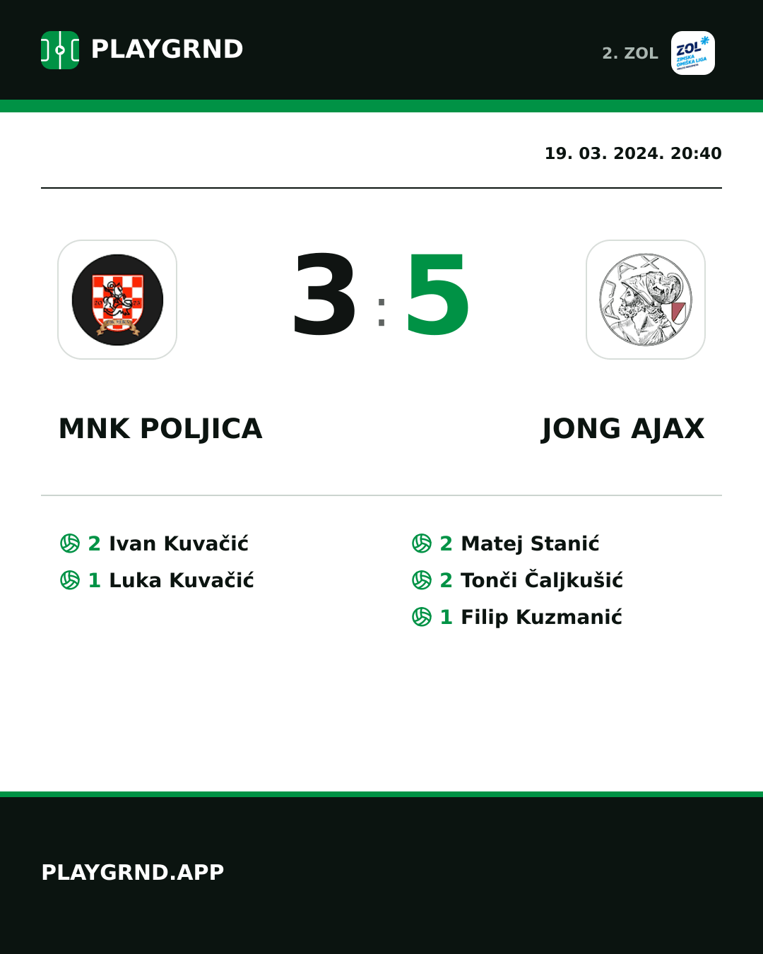 Instagram slika: MNK Poljica 3:5 Jong Ajax