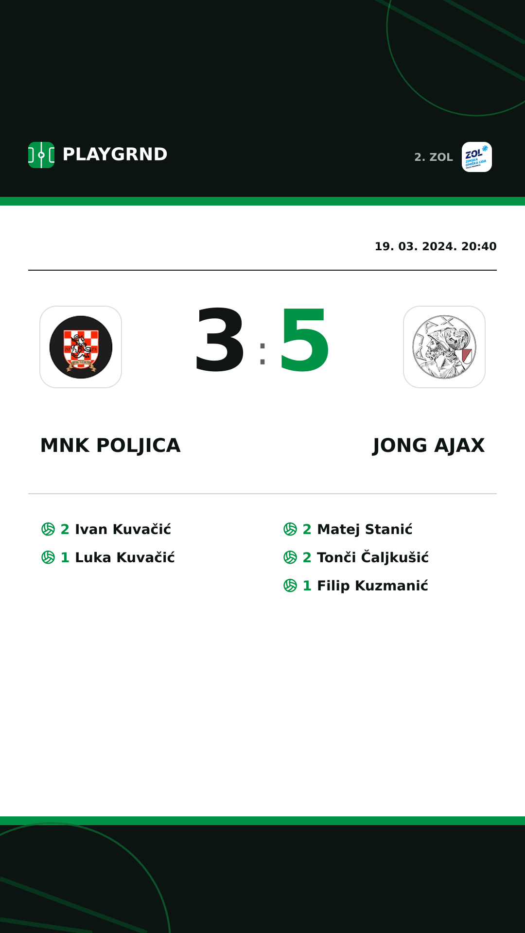 Instagram slika: MNK Poljica 3:5 Jong Ajax