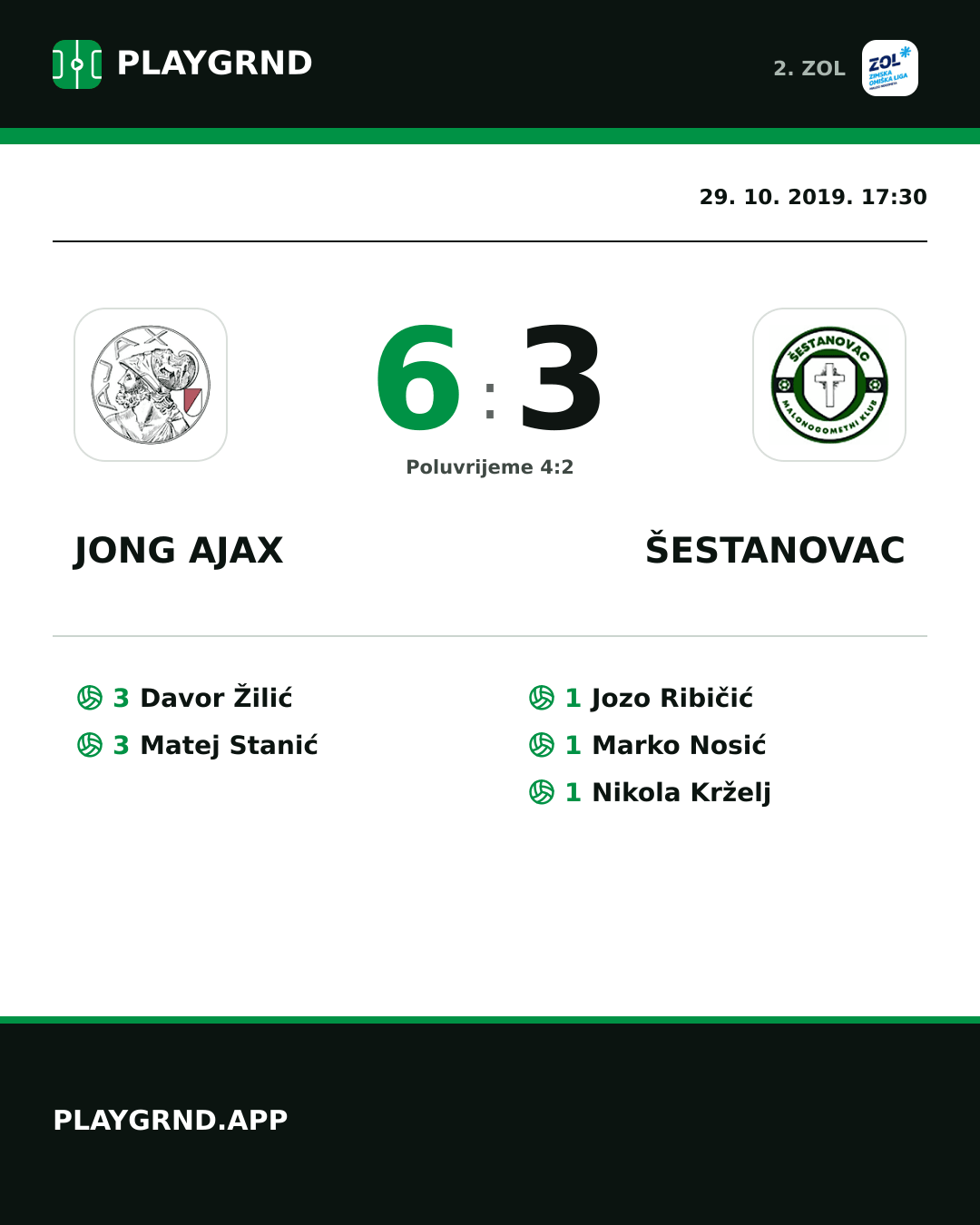 Instagram slika: Jong Ajax 6:3 Šestanovac