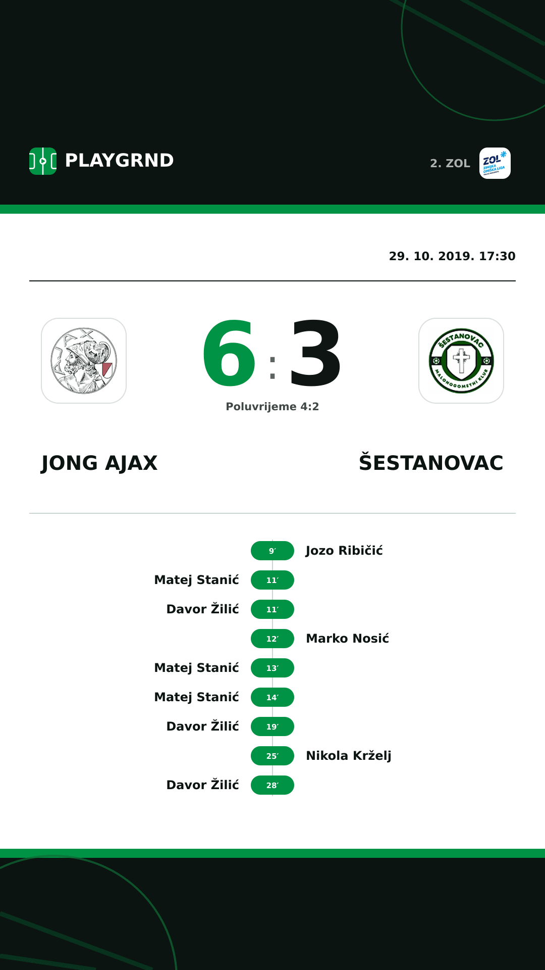 Instagram slika: Jong Ajax 6:3 Šestanovac