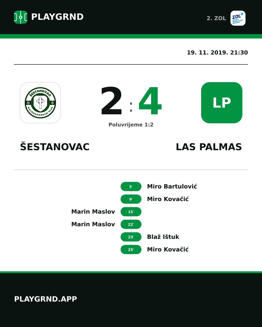 Instagram slika: Šestanovac 2:4 Las Palmas