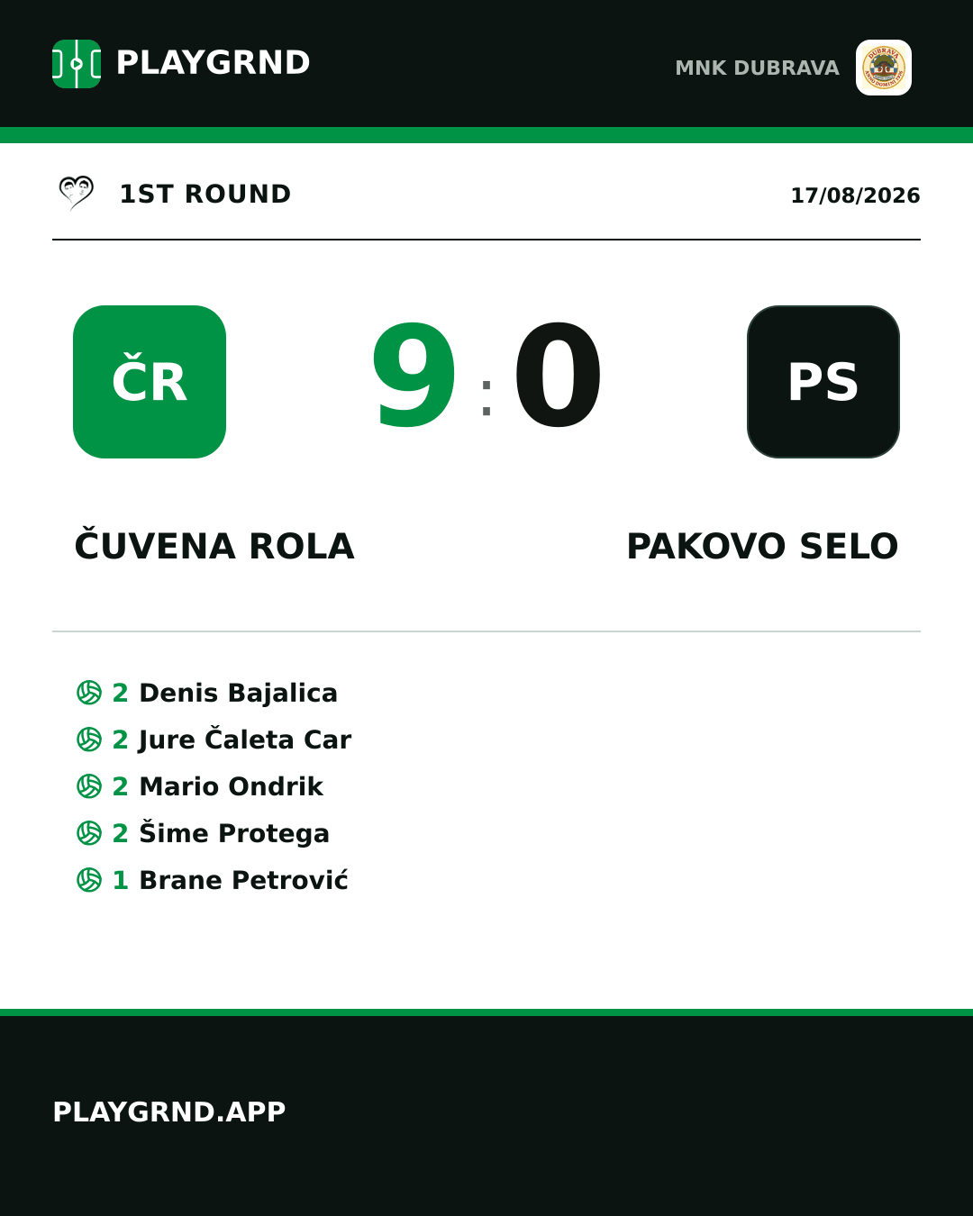 Instagram artwork: Čuvena rola 9:0 Pakovo Selo