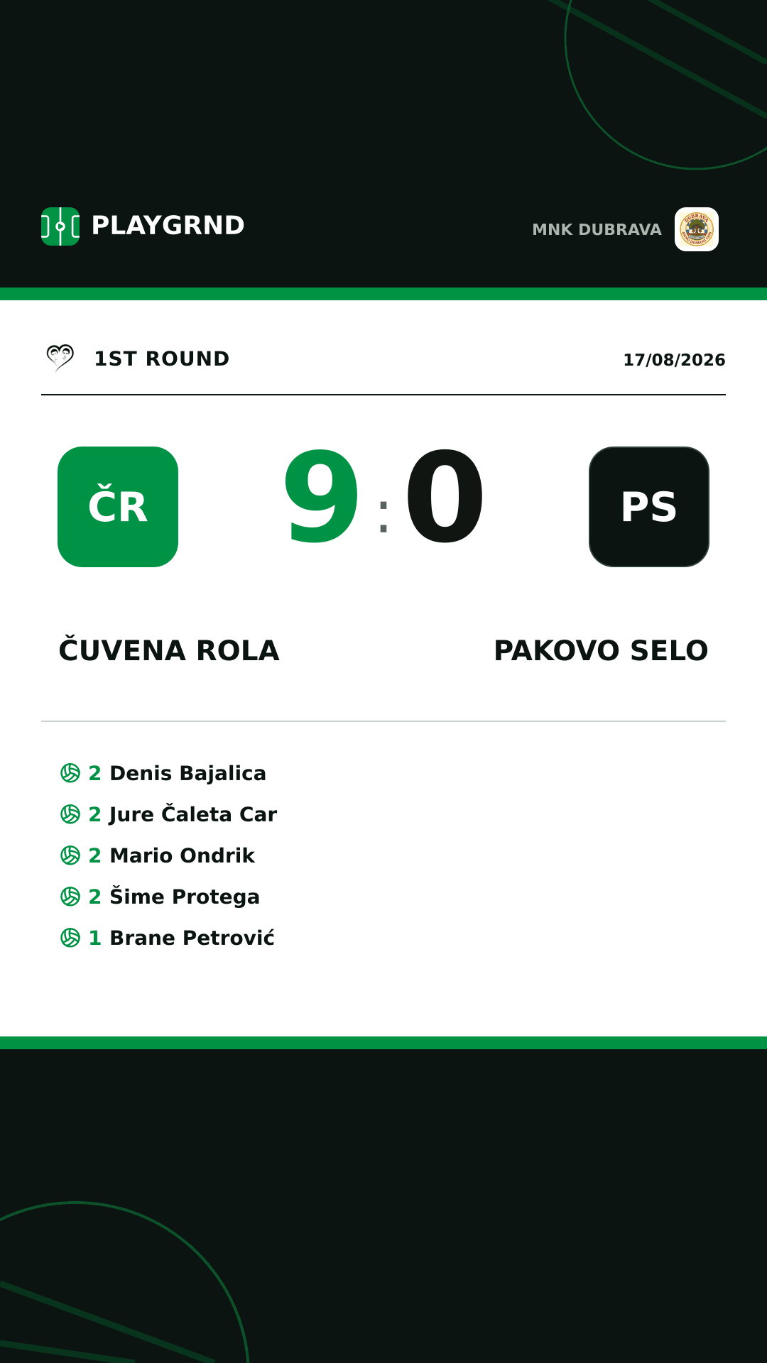 Instagram artwork: Čuvena rola 9:0 Pakovo Selo