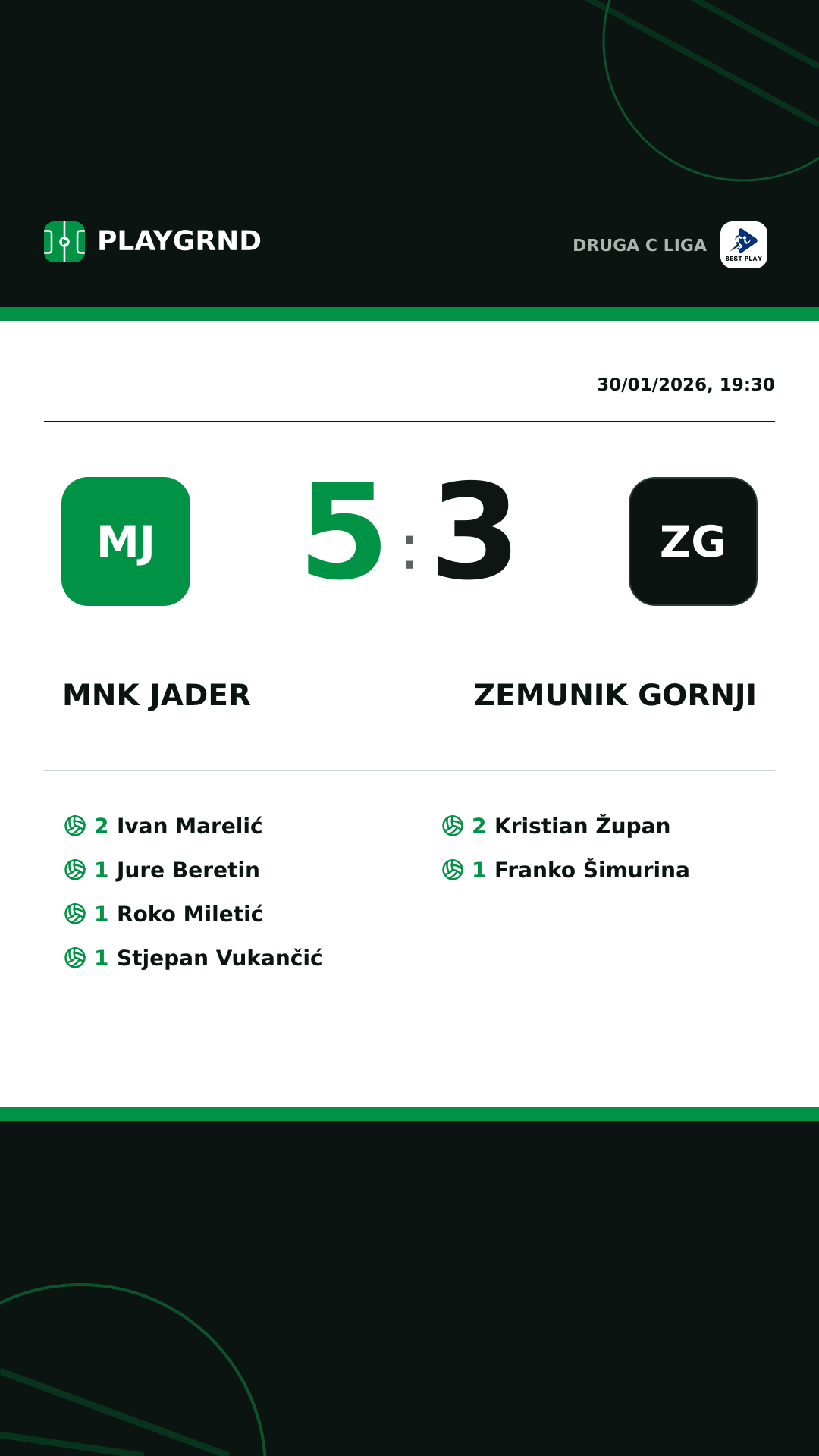 Instagram artwork: MNK Jader 5:3 Zemunik Gornji