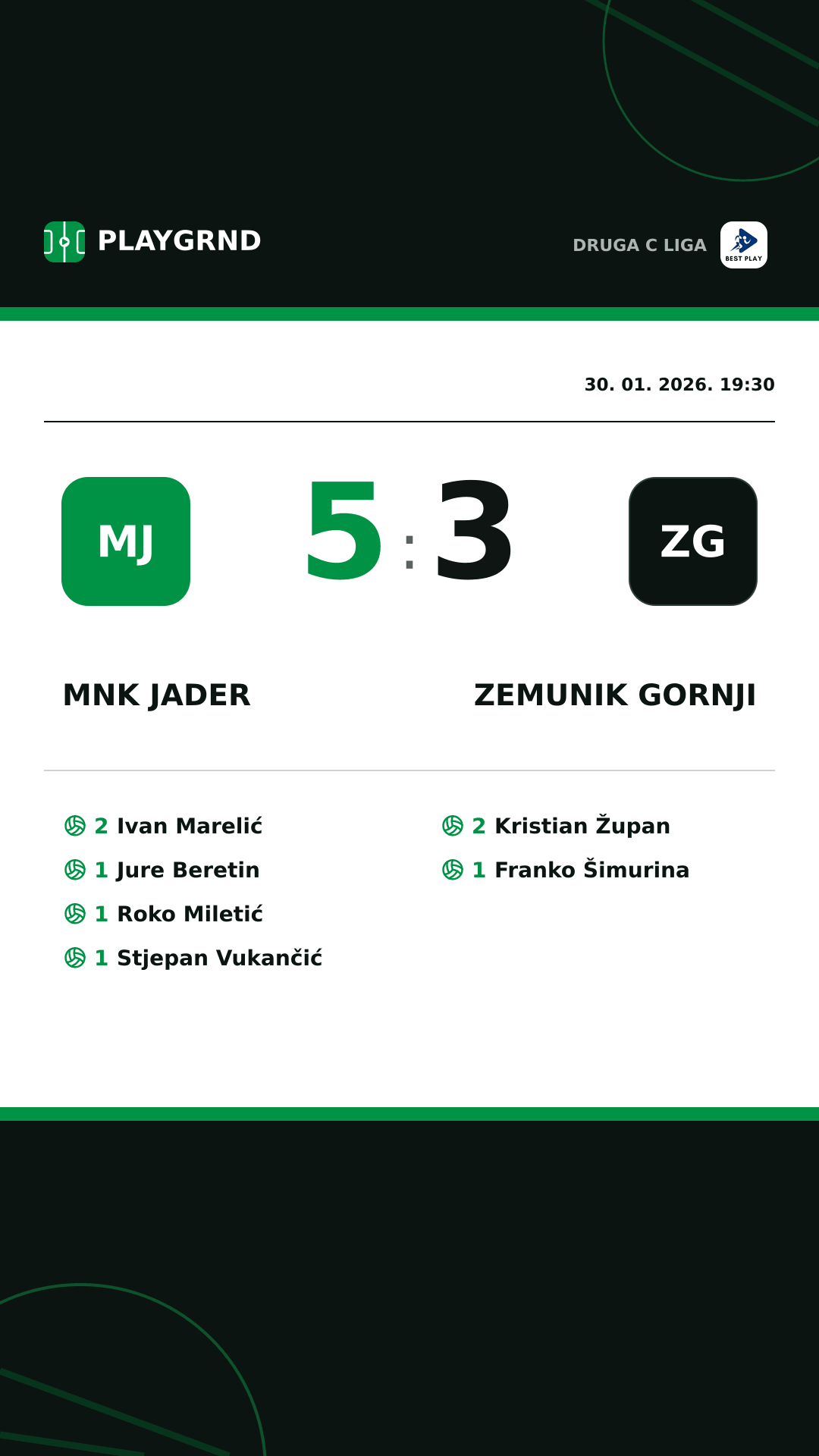 Instagram slika: MNK Jader 5:3 Zemunik Gornji