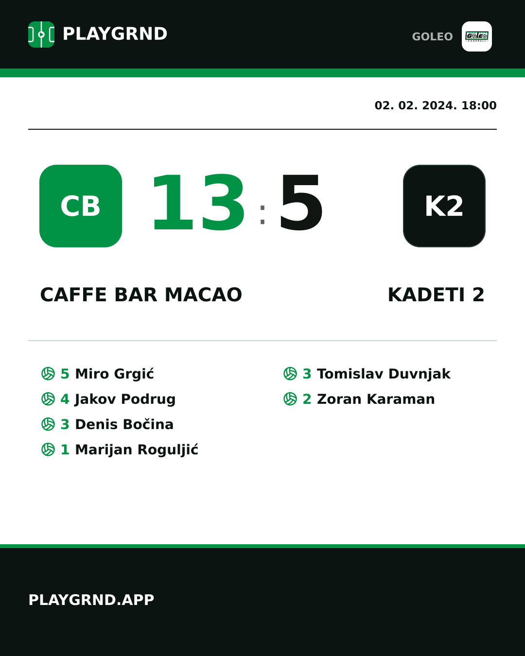 Instagram slika: Caffe bar Macao 13:5 Kadeti 2