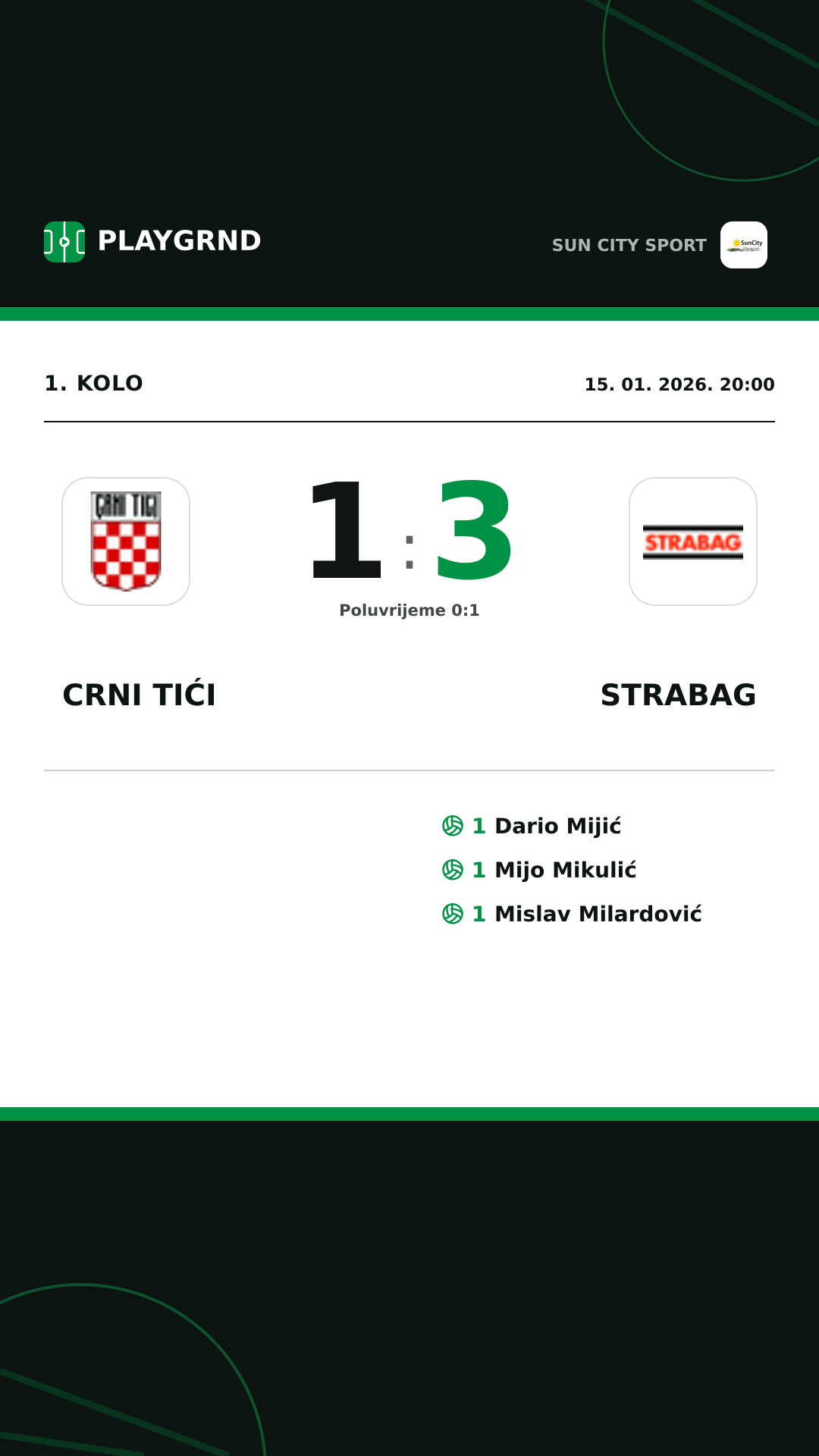 Instagram slika: Crni Tići 1:3 Strabag