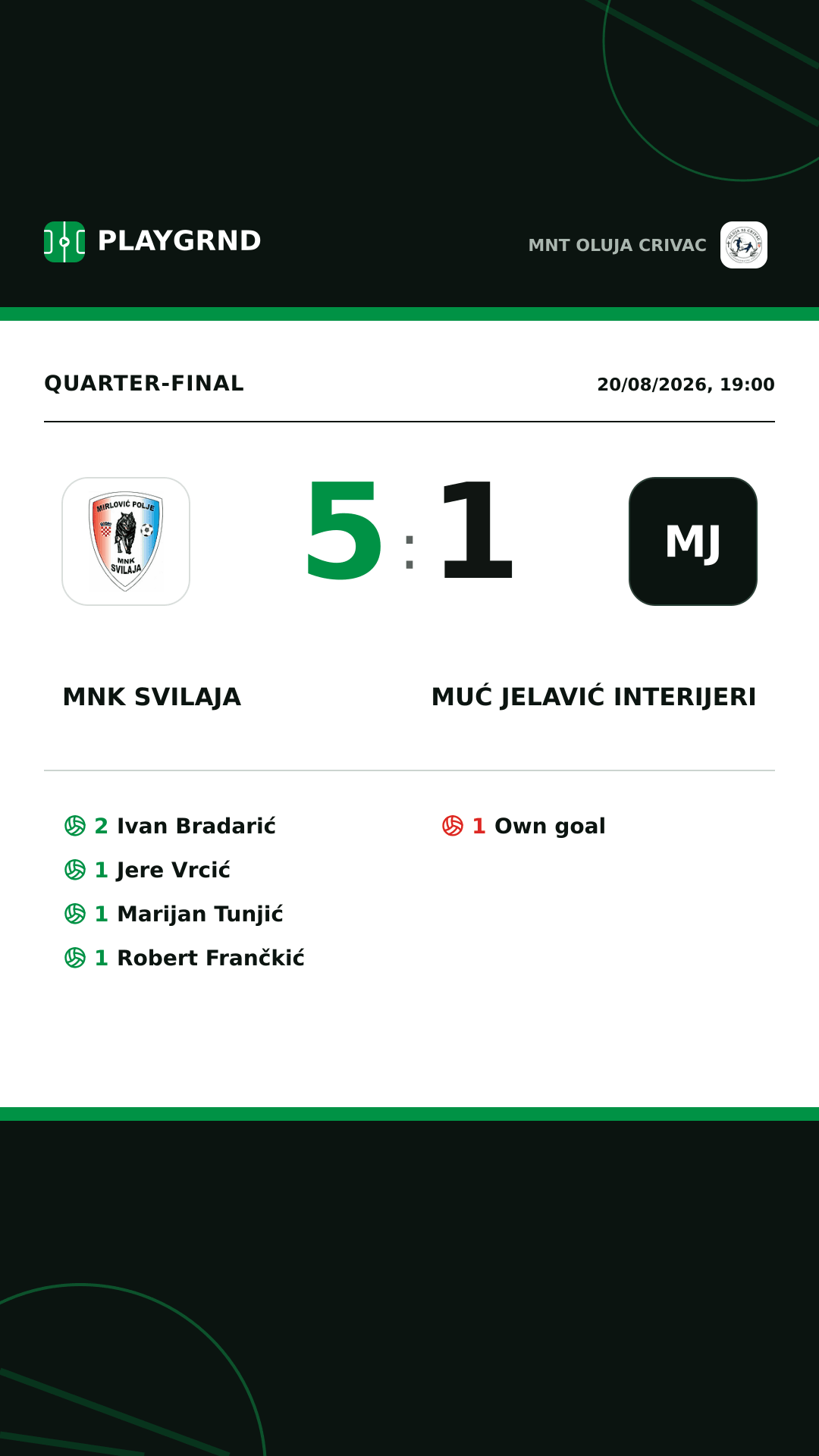 Instagram artwork: MNK Svilaja 5:1 Muć Jelavić Interijeri