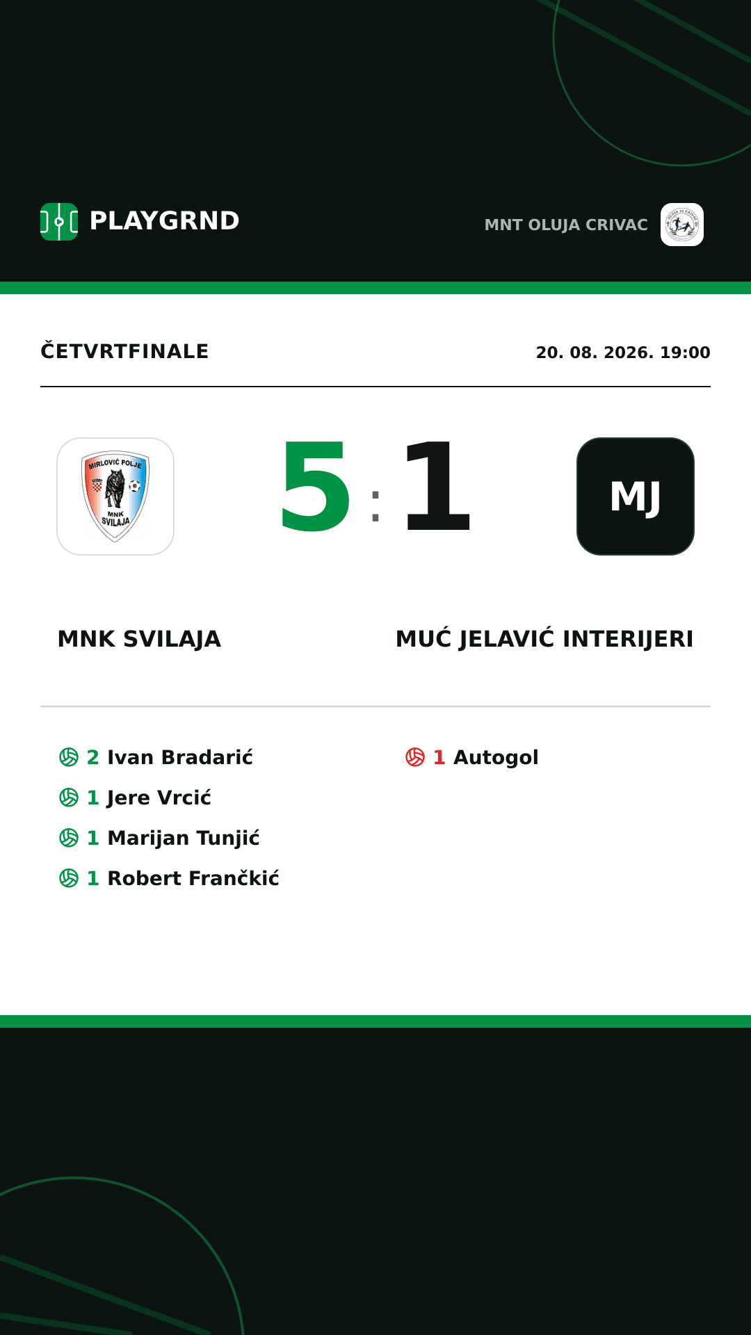 Instagram slika: MNK Svilaja 5:1 Muć Jelavić Interijeri