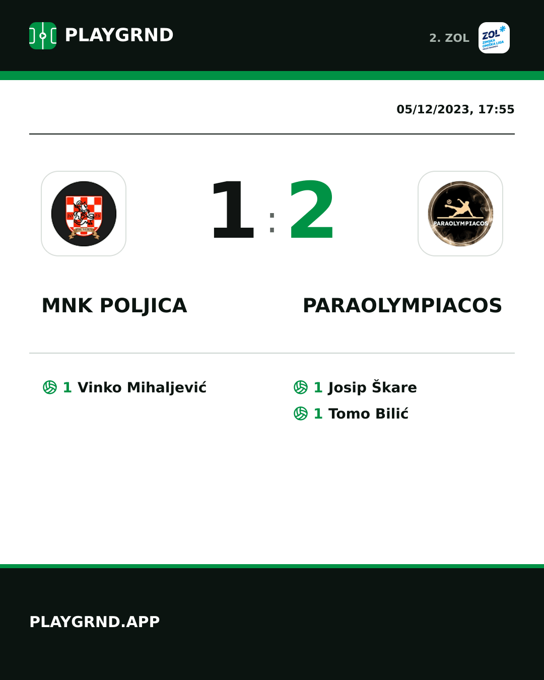 Instagram artwork: MNK Poljica 1:2 Paraolympiacos