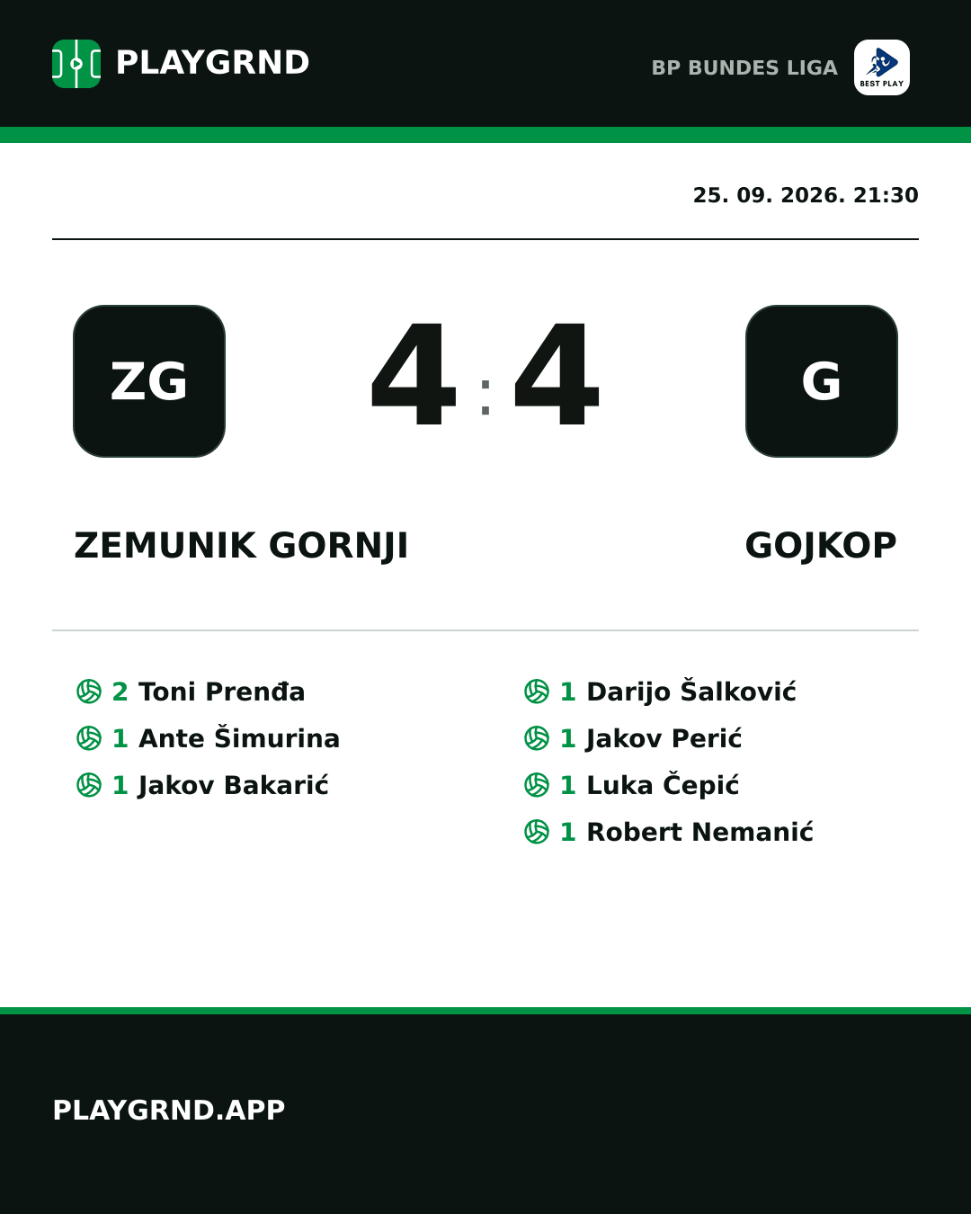 Instagram slika: Zemunik Gornji 4:4 Gojkop