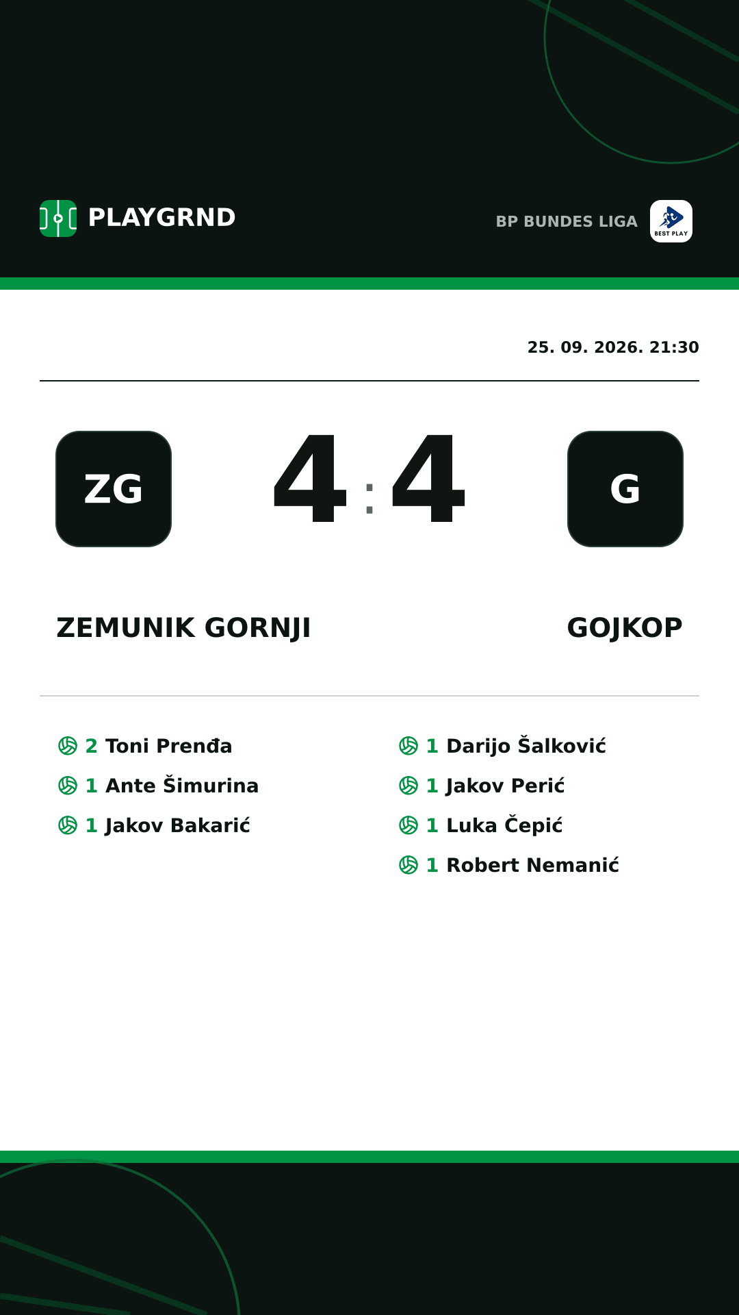 Instagram slika: Zemunik Gornji 4:4 Gojkop