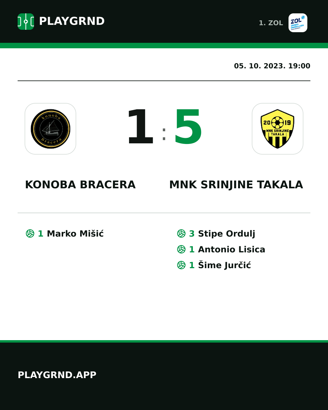 Instagram slika: Konoba Bracera 1:5 MNK Srinjine Takala
