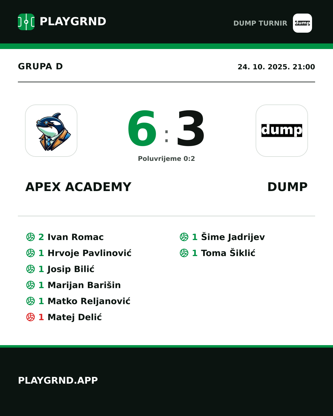 Instagram slika: Apex Academy 6:3 DUMP