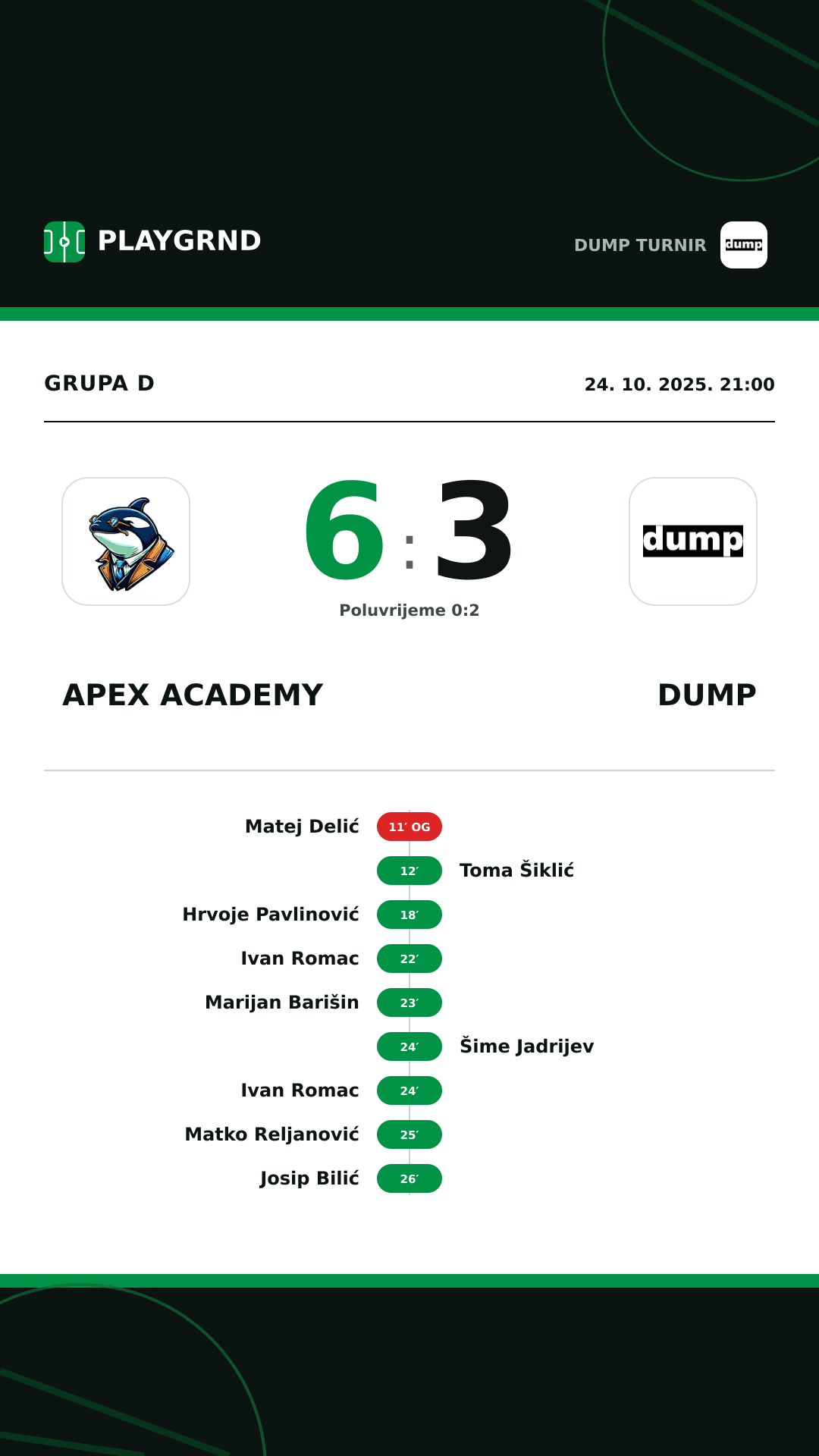Instagram slika: Apex Academy 6:3 DUMP