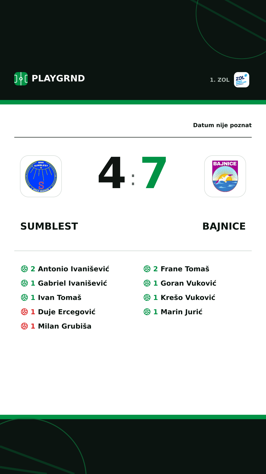 Instagram slika: Sumblest 4:7 Bajnice