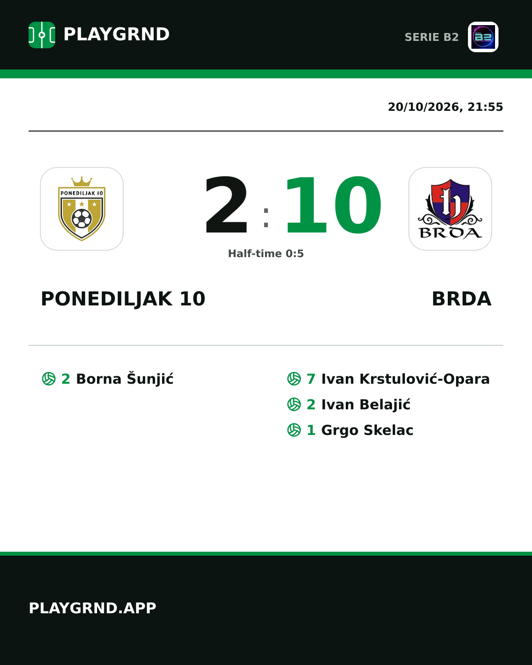 Instagram artwork: Ponediljak 10 2:10 Brda