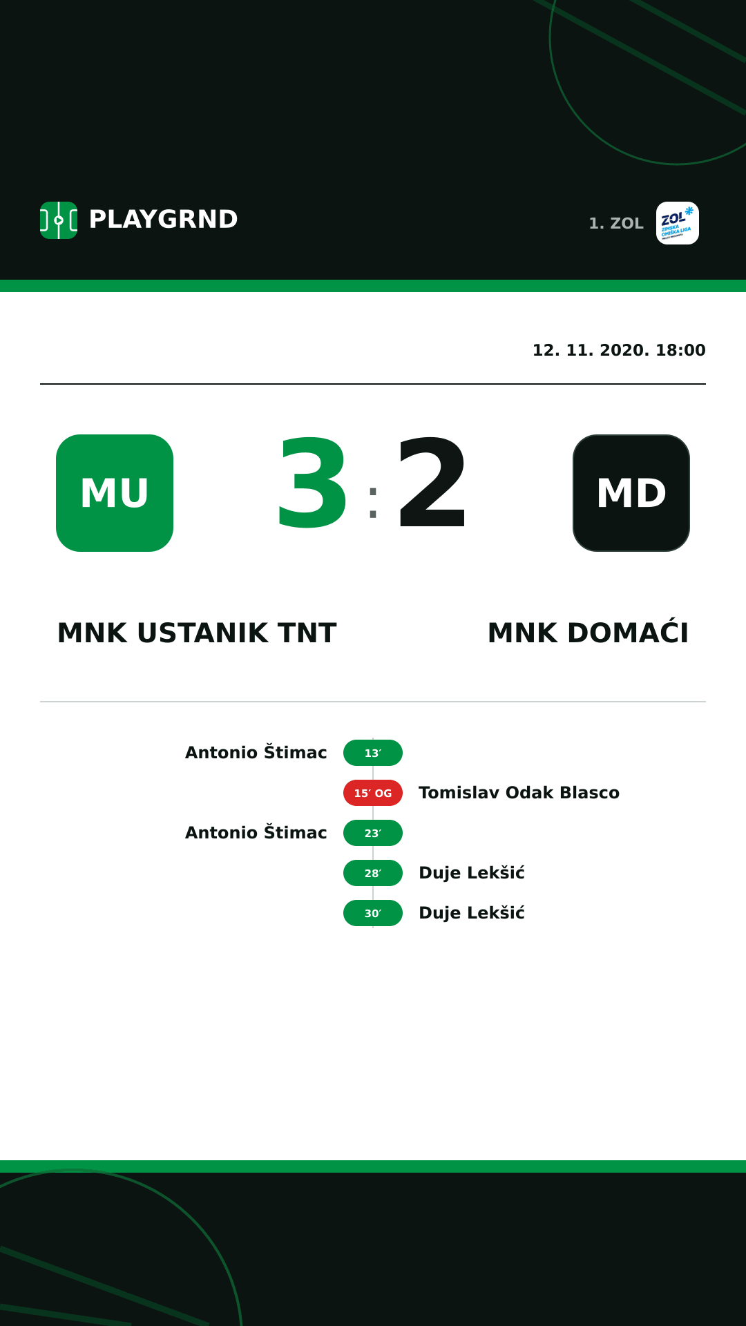 Instagram slika: MNK Ustanik TNT 3:2 MNK Domaći