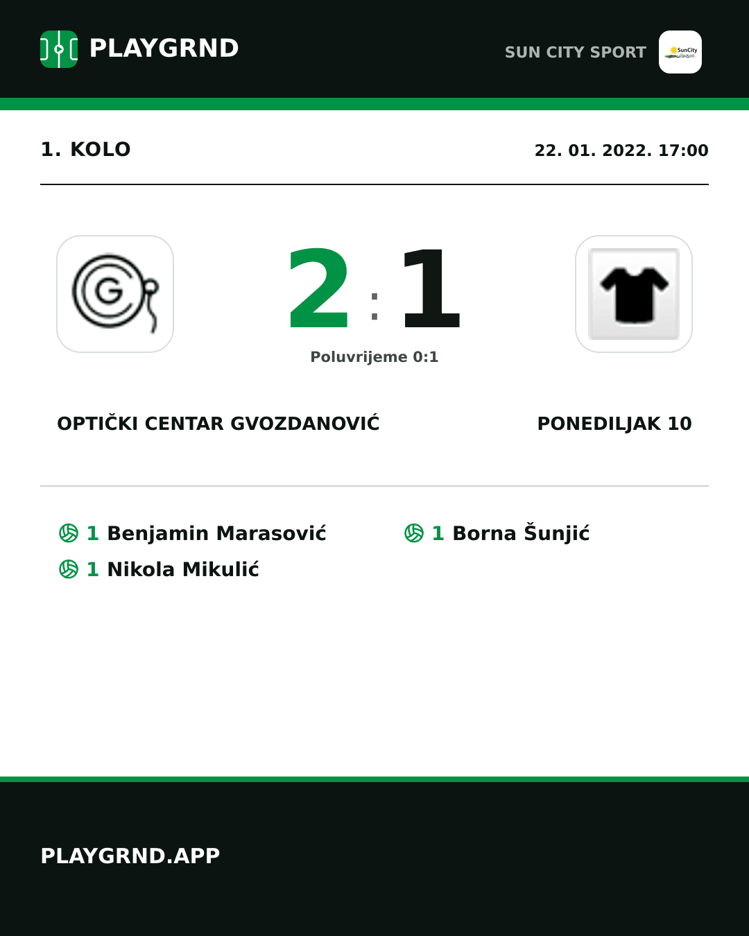 Instagram slika: Optički Centar Gvozdanović 2:1 Ponediljak 10