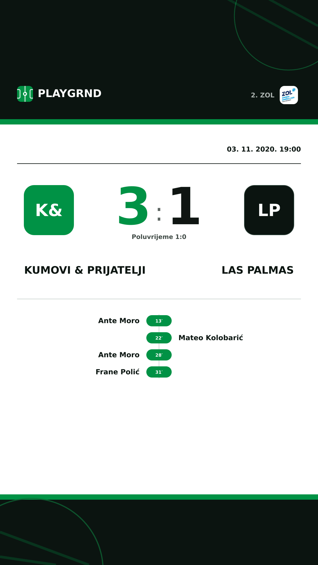 Instagram slika: Kumovi & prijatelji 3:1 Las Palmas