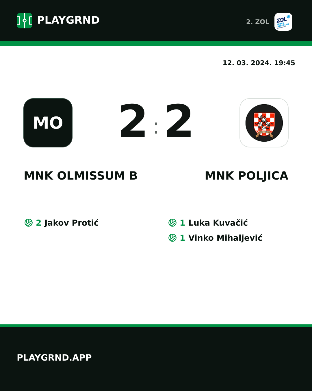 Instagram slika: MNK Olmissum B 2:2 MNK Poljica