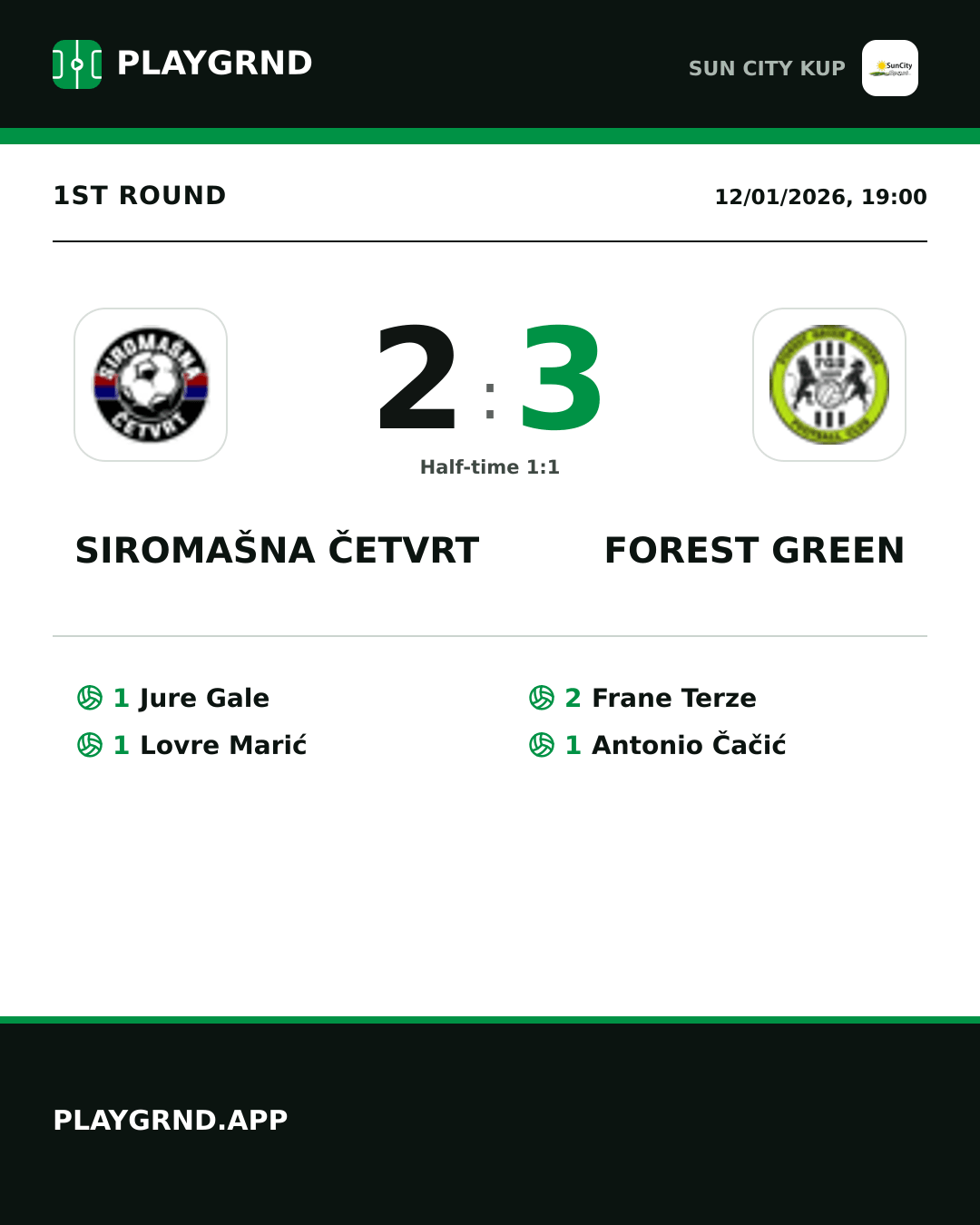 Instagram artwork: Siromašna Četvrt 2:3 Forest Green