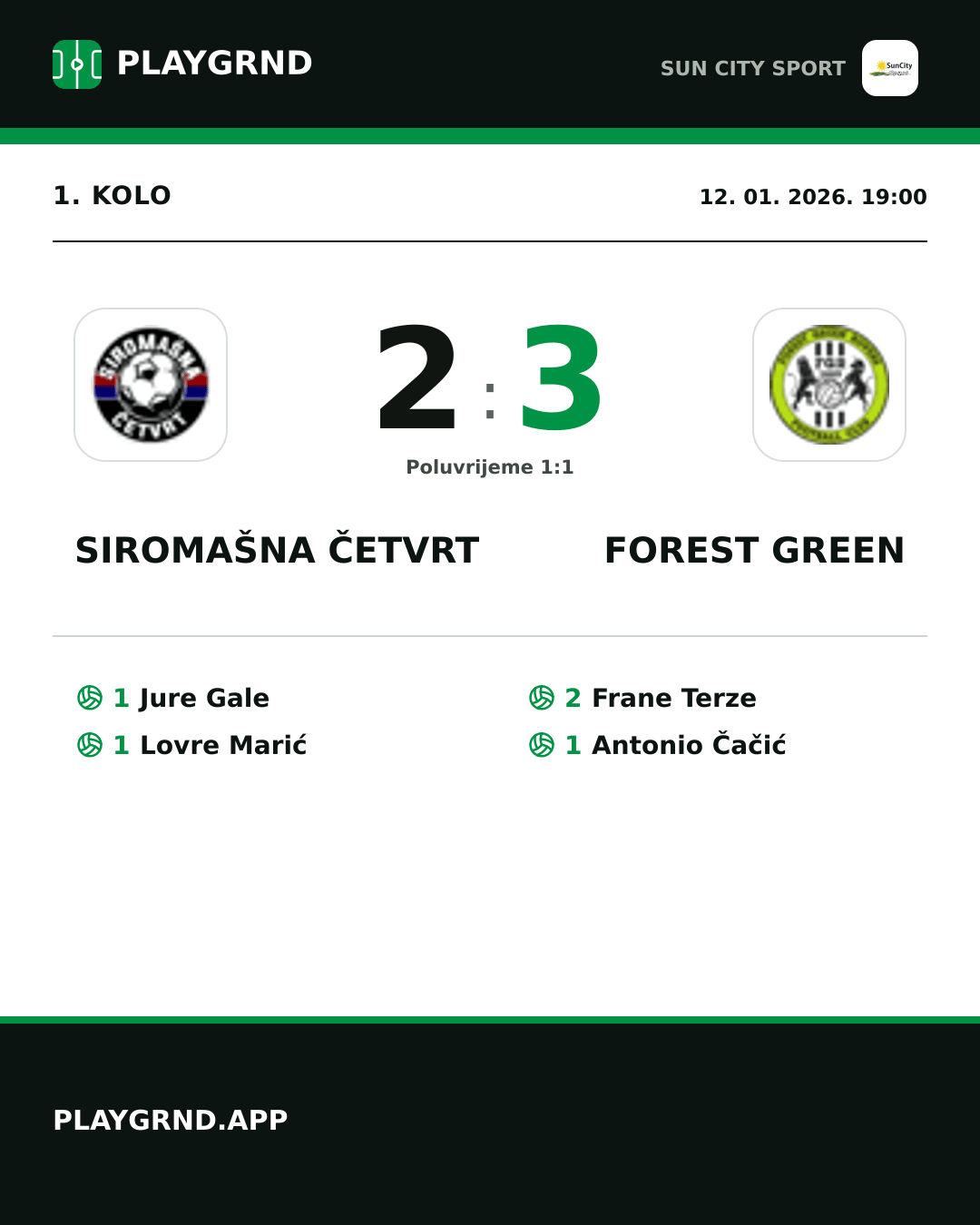 Instagram slika: Siromašna Četvrt 2:3 Forest Green