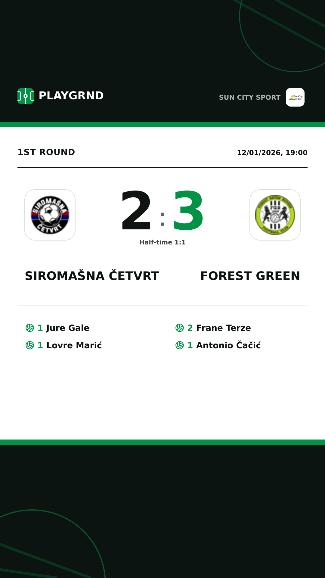 Instagram artwork: Siromašna Četvrt 2:3 Forest Green