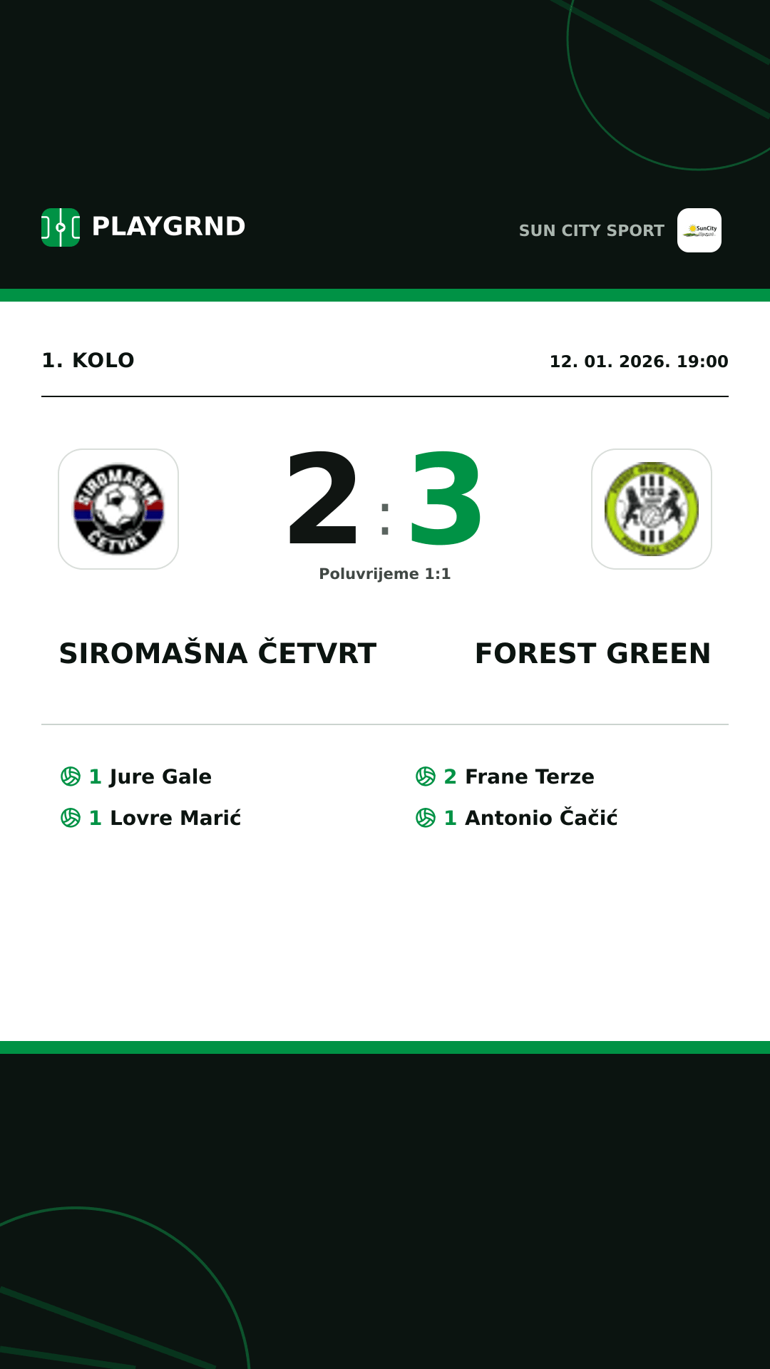 Instagram slika: Siromašna Četvrt 2:3 Forest Green
