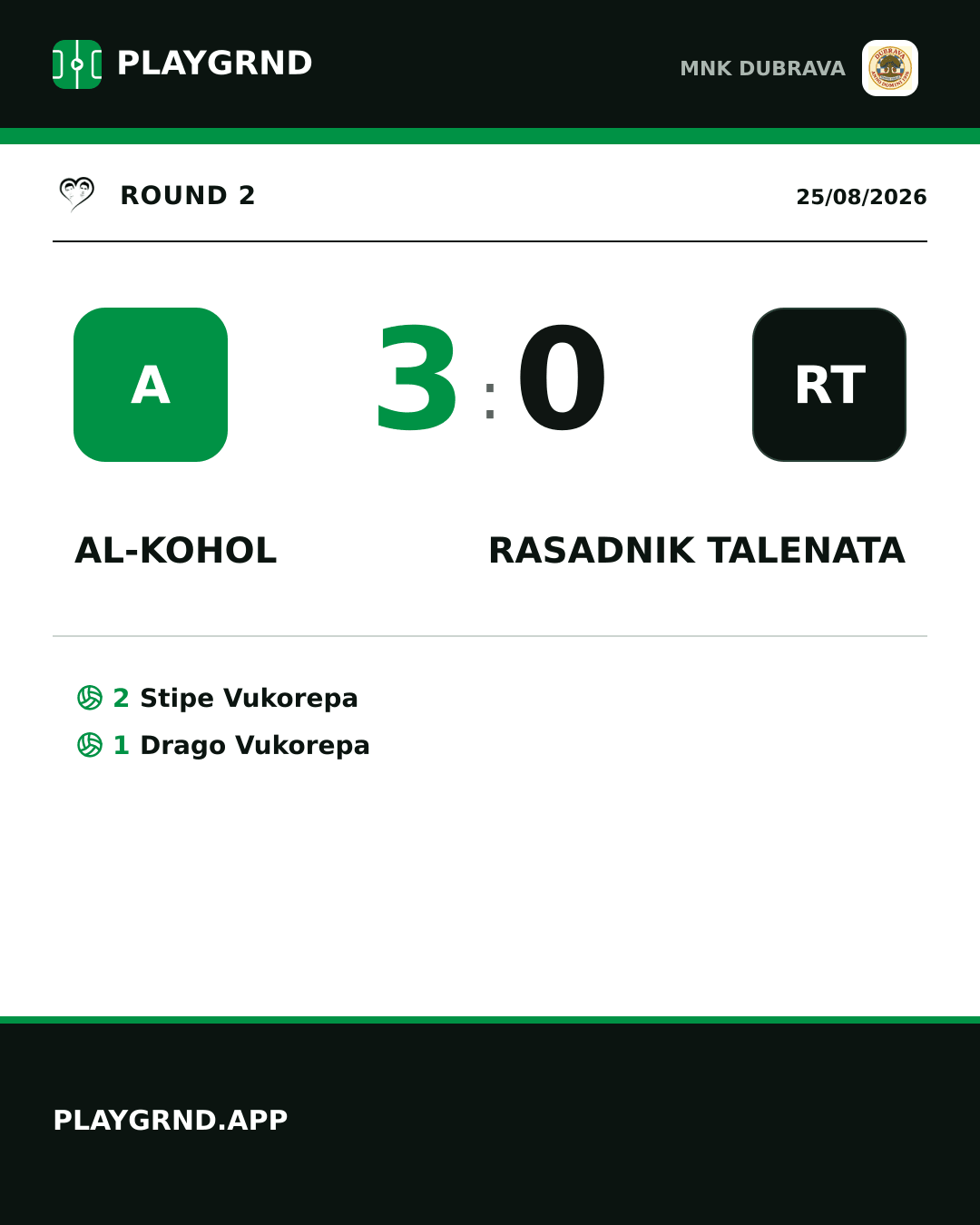 Instagram artwork: Al-kohol 3:0 Rasadnik talenata