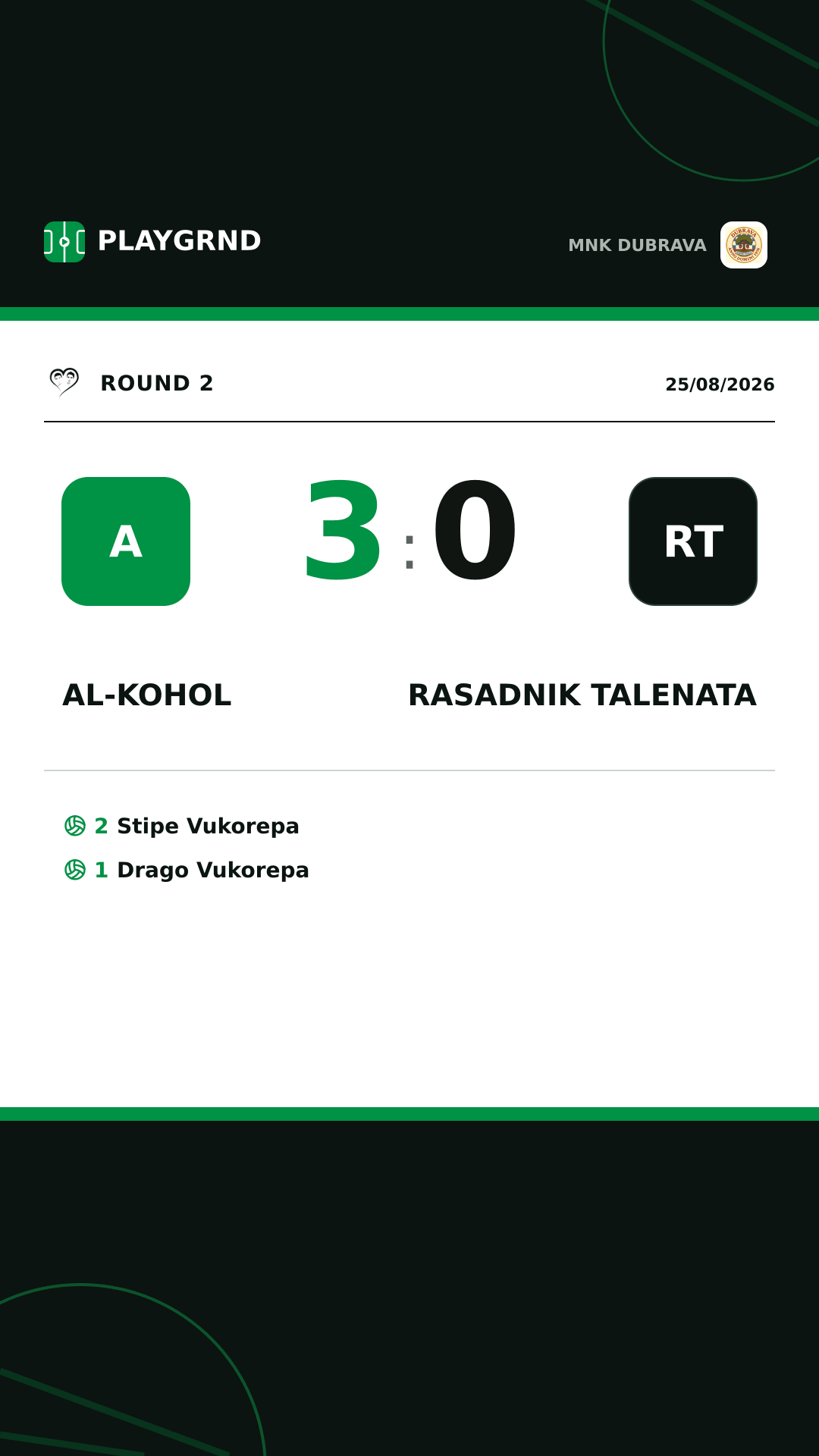 Instagram artwork: Al-kohol 3:0 Rasadnik talenata