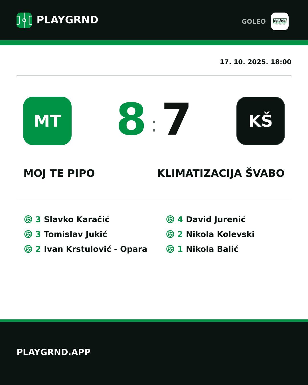 Instagram slika: Moj te pipo 8:7 Klimatizacija Švabo