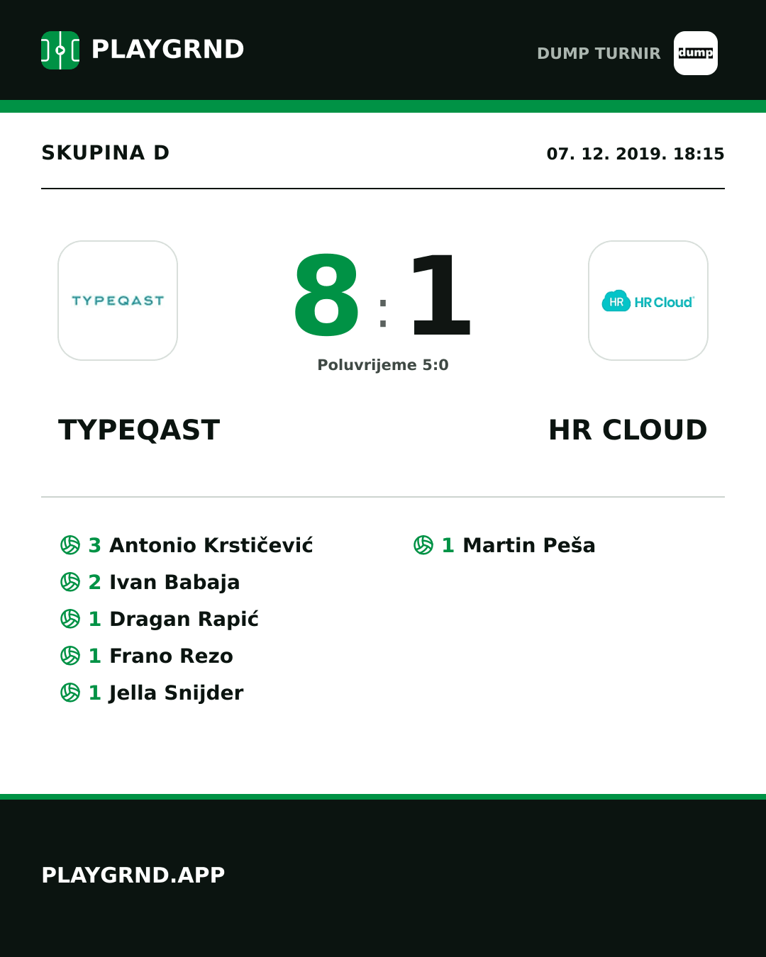 Instagram slika: Typeqast 8:1 HR Cloud