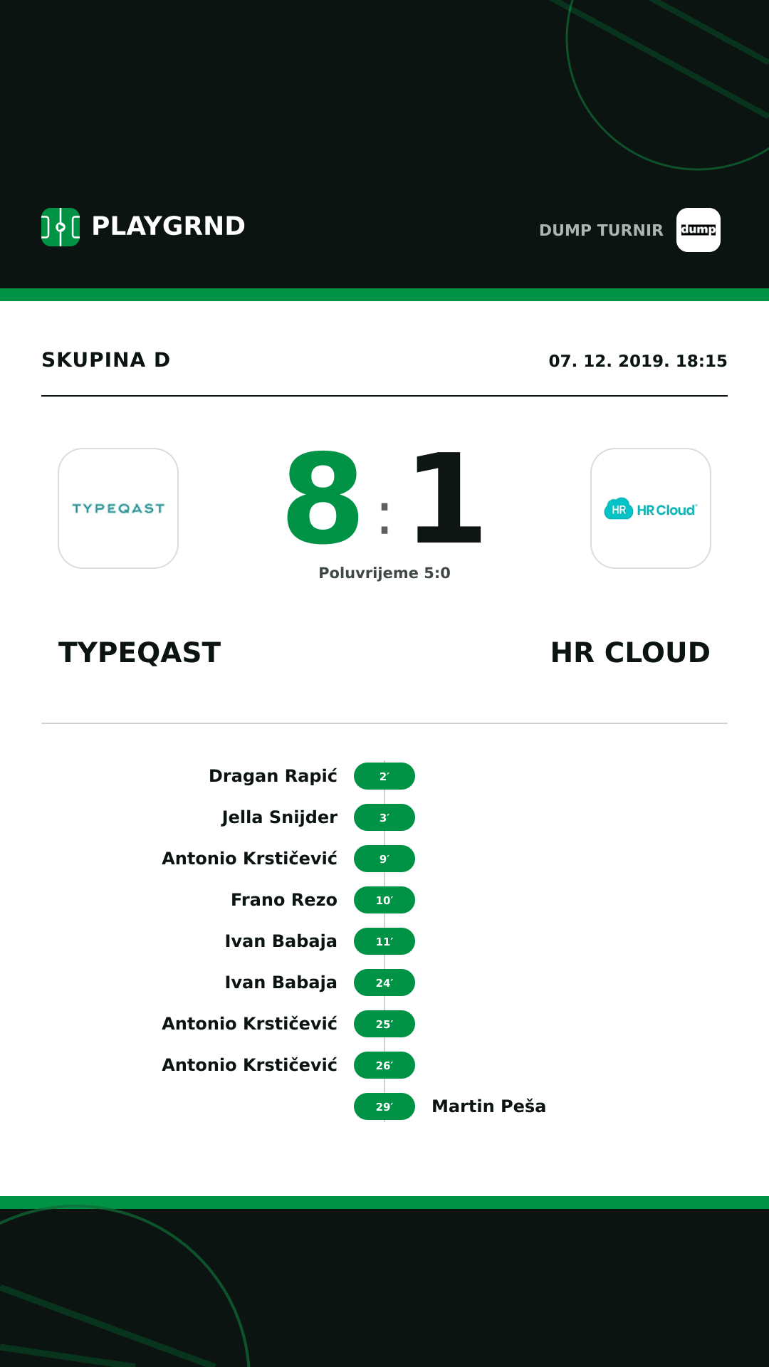 Instagram slika: Typeqast 8:1 HR Cloud
