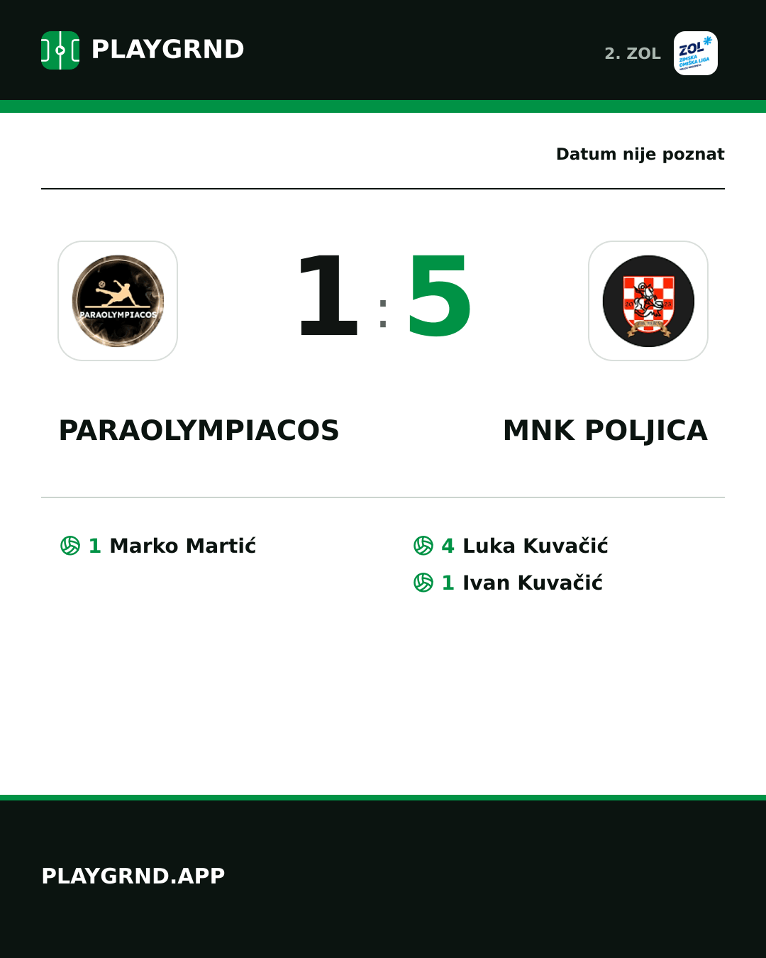 Instagram slika: Paraolympiacos 1:5 MNK Poljica