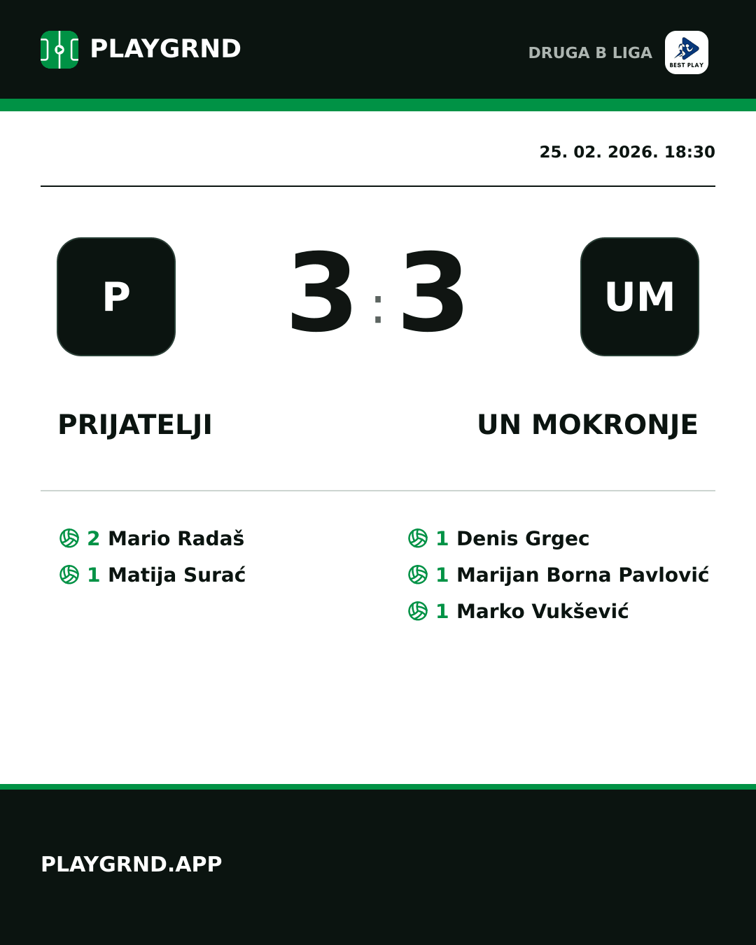 Instagram slika: Prijatelji 3:3 UN Mokronje