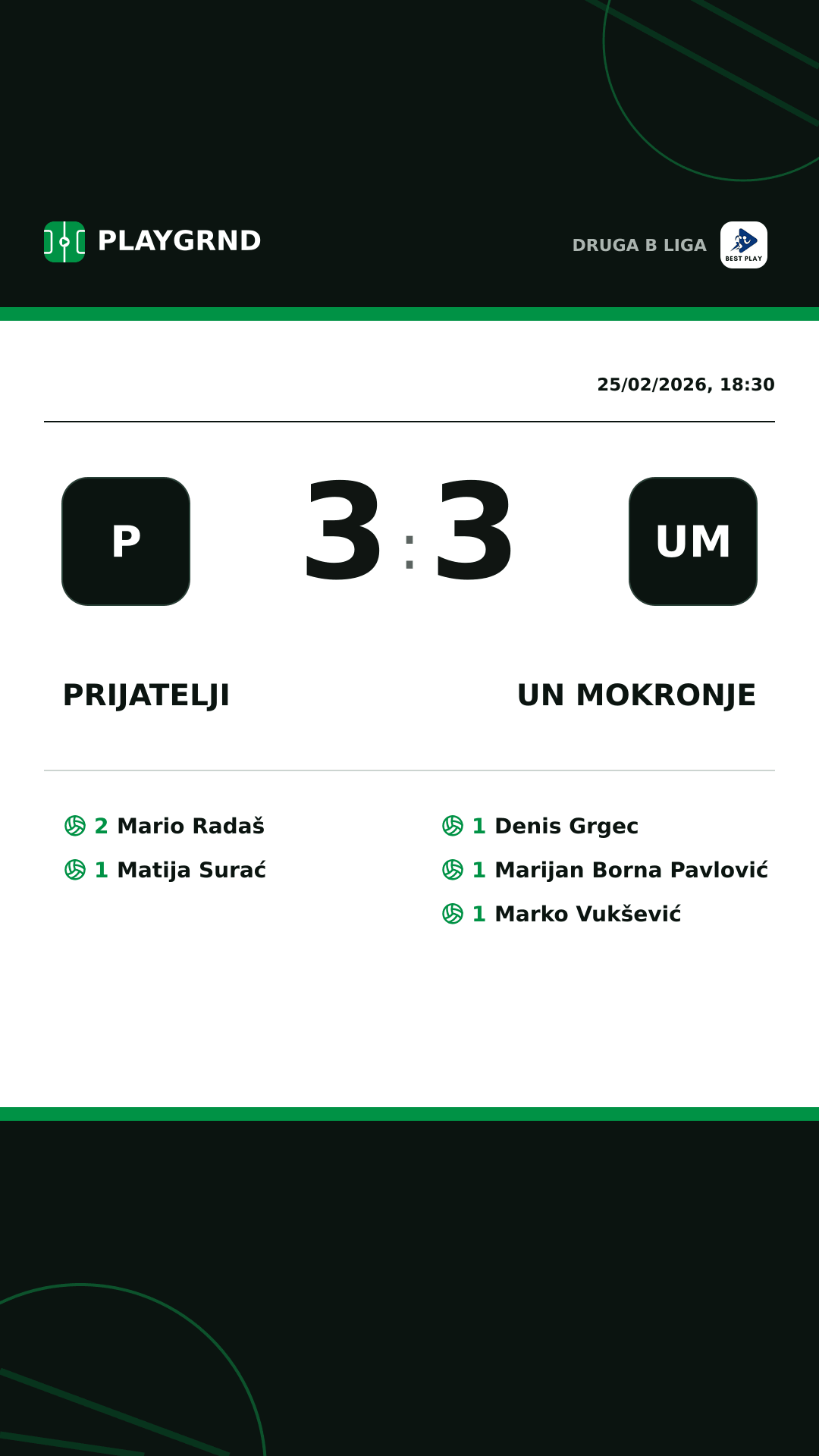 Instagram artwork: Prijatelji 3:3 UN Mokronje