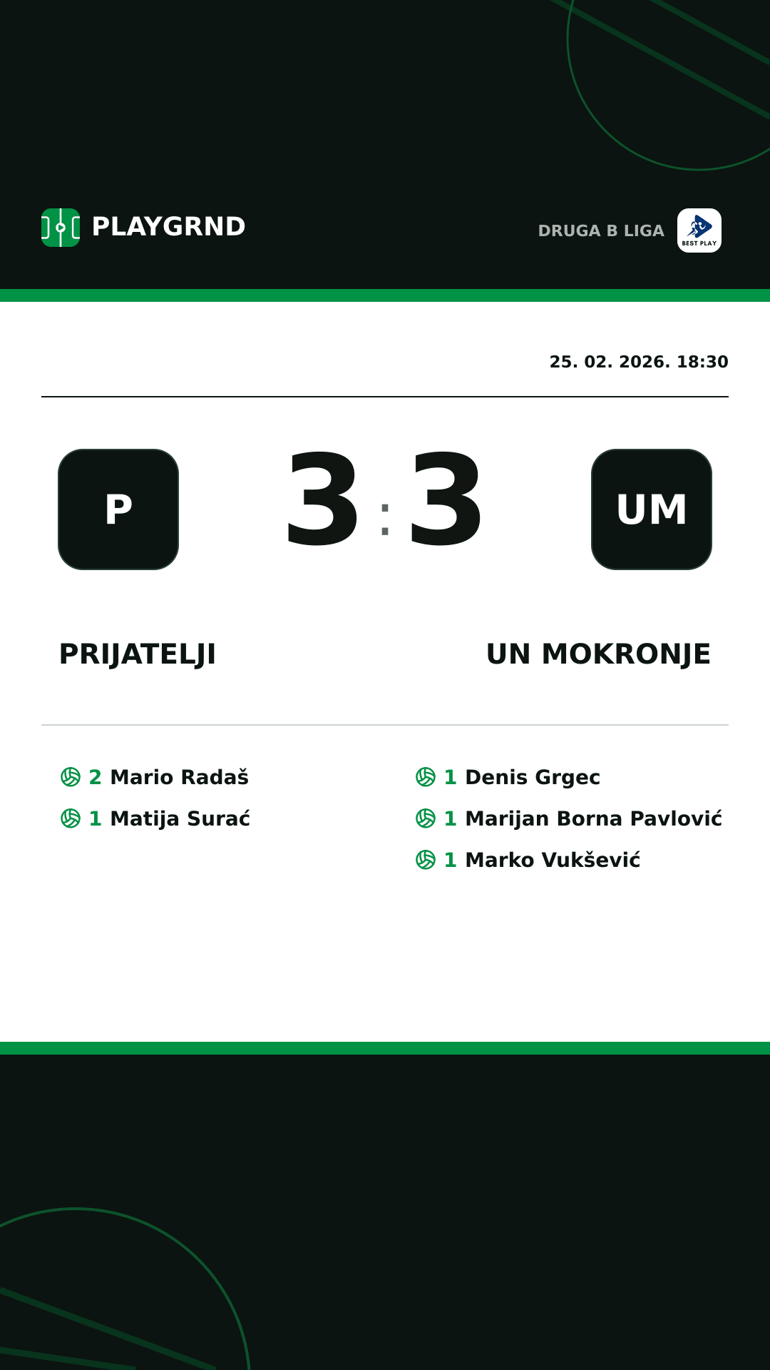 Instagram slika: Prijatelji 3:3 UN Mokronje