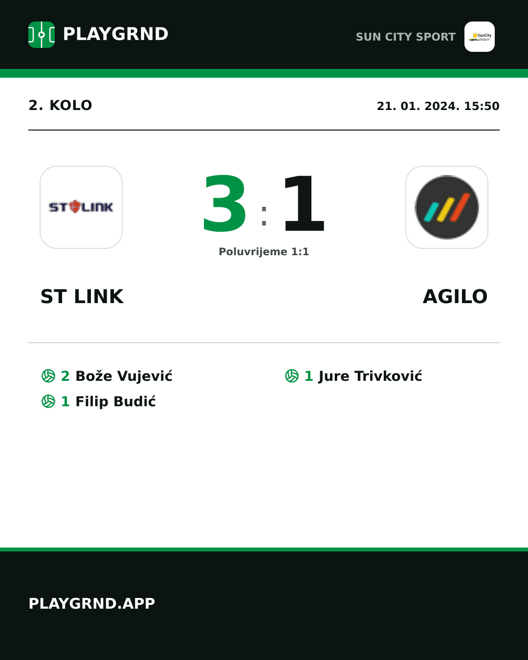 Instagram slika: ST Link 3:1 Agilo