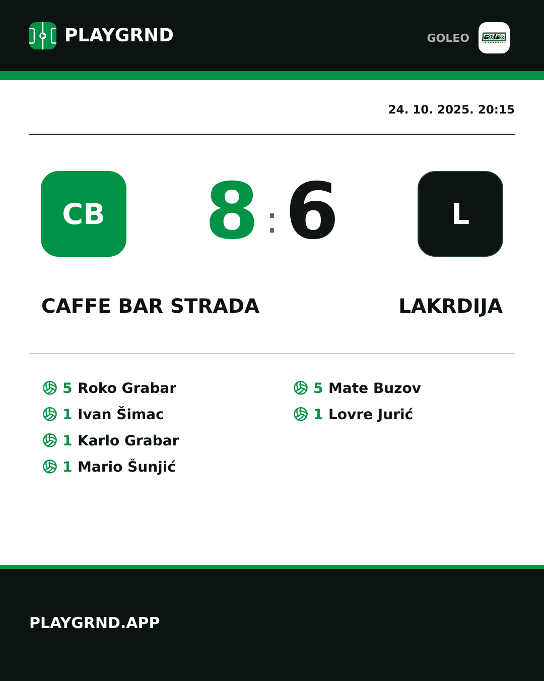 Instagram slika: Caffe bar Strada 8:6 Lakrdija
