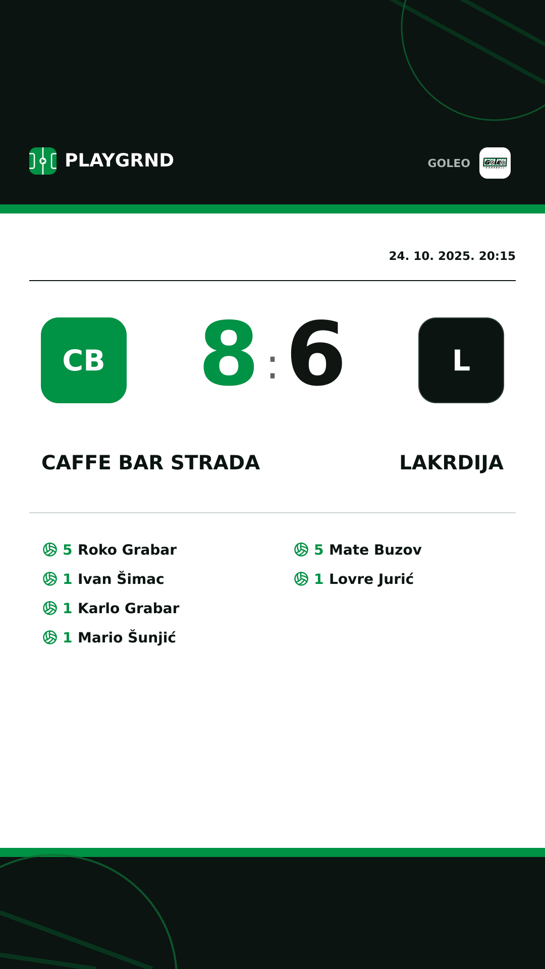 Instagram slika: Caffe bar Strada 8:6 Lakrdija