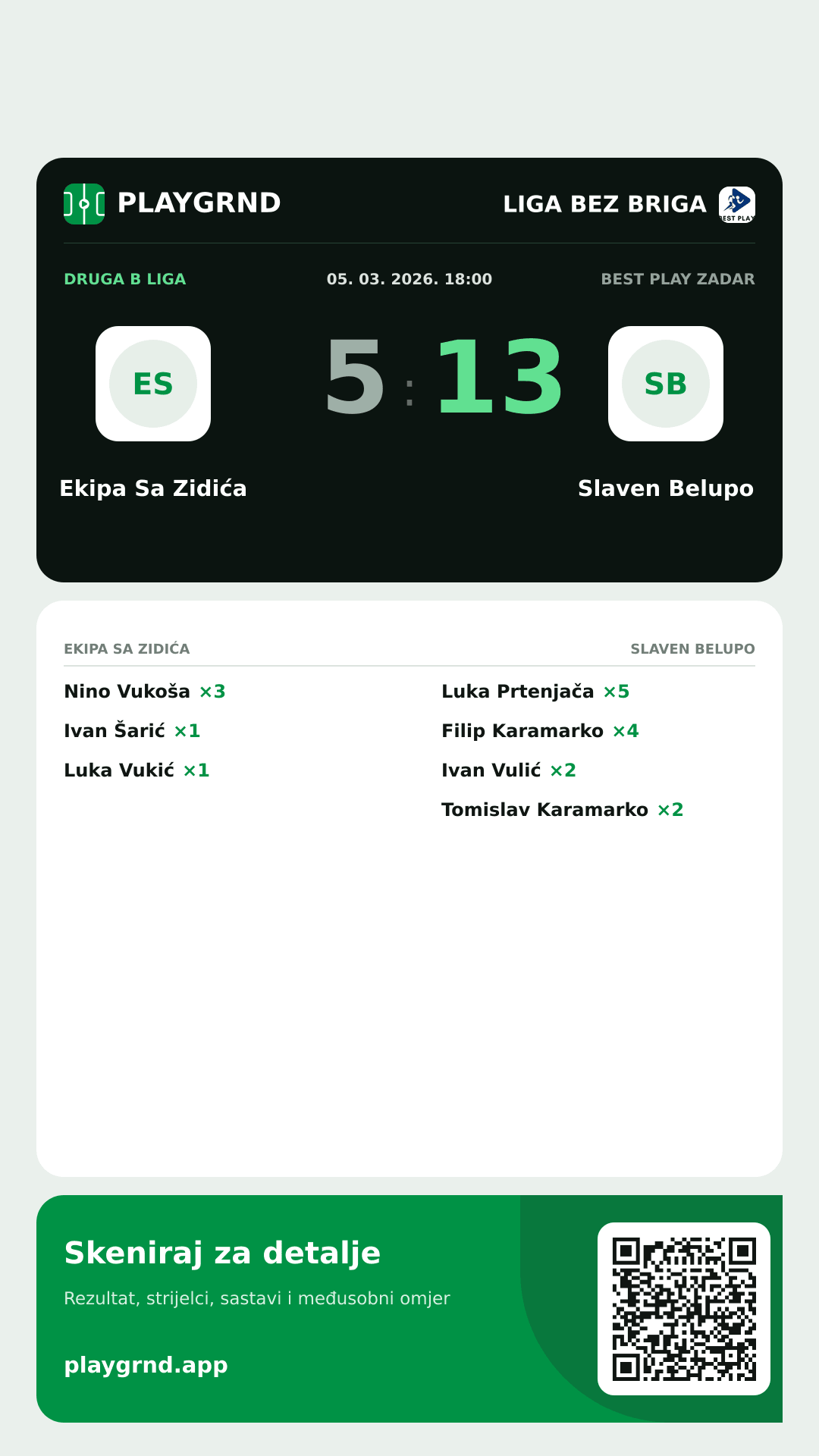 Story image: Ekipa Sa Zidića 5:13 Slaven Belupo