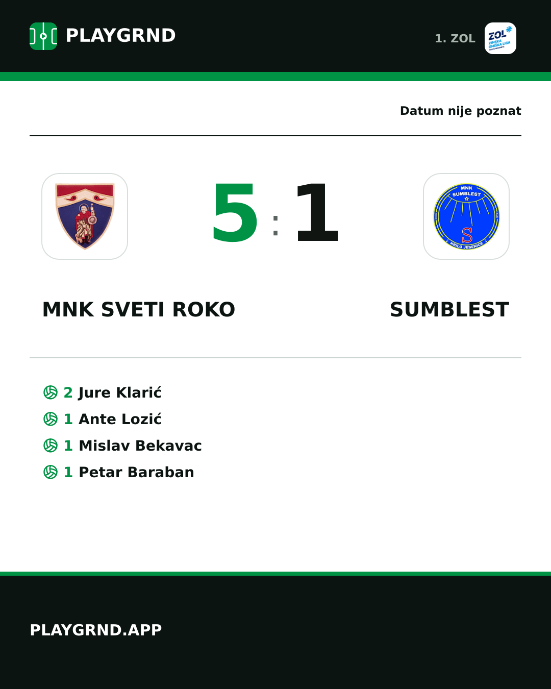 Instagram slika: MNK Sveti Roko 5:1 Sumblest