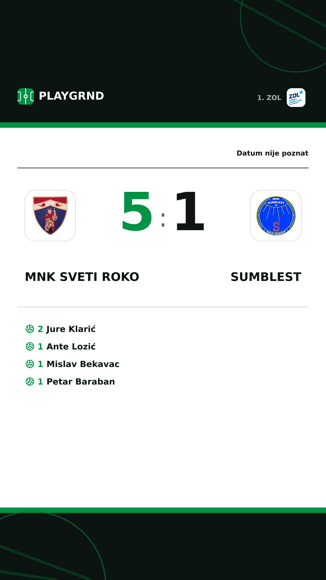 Instagram slika: MNK Sveti Roko 5:1 Sumblest