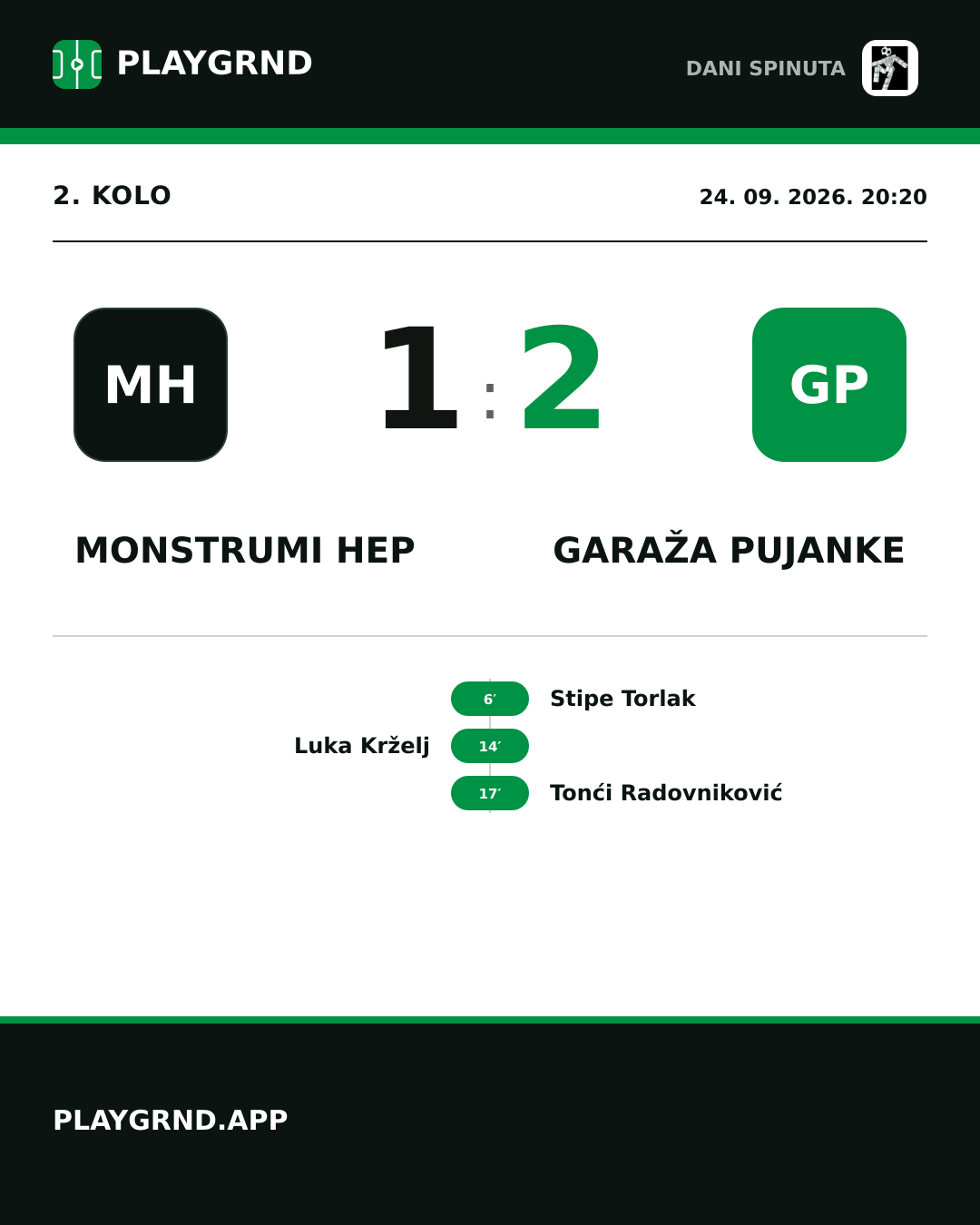 Instagram slika: Monstrumi HEP 1:2 Garaža Pujanke