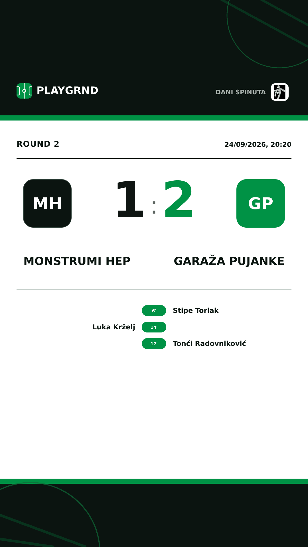Instagram artwork: Monstrumi HEP 1:2 Garaža Pujanke